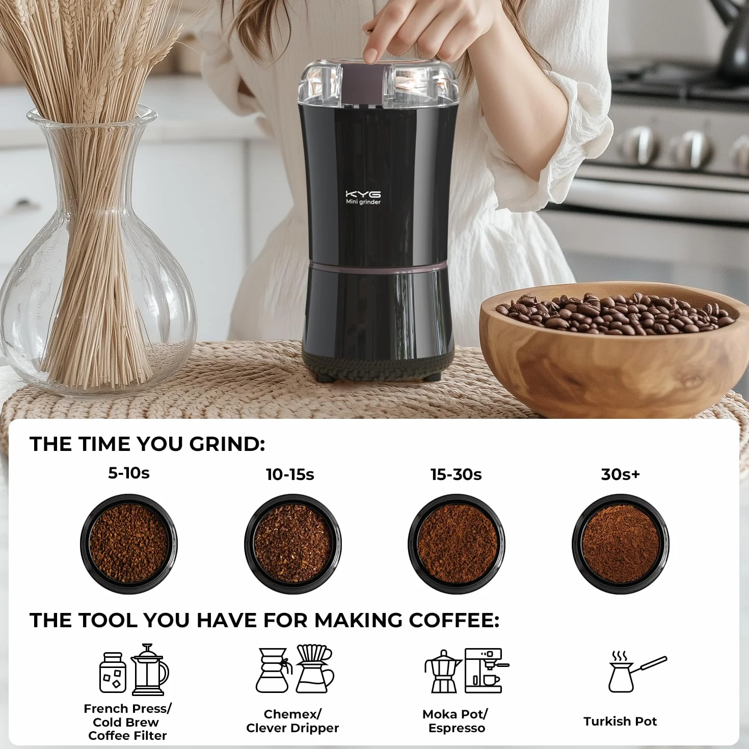 KYG Molinillo de Café Eléctrico para Granos Espresso, Frutos Secos y Granos, Potente Molinillo de Café Compacto Funcionamiento con un Solo Toque y Cuchillas de Acero Inoxidable 200w Negro