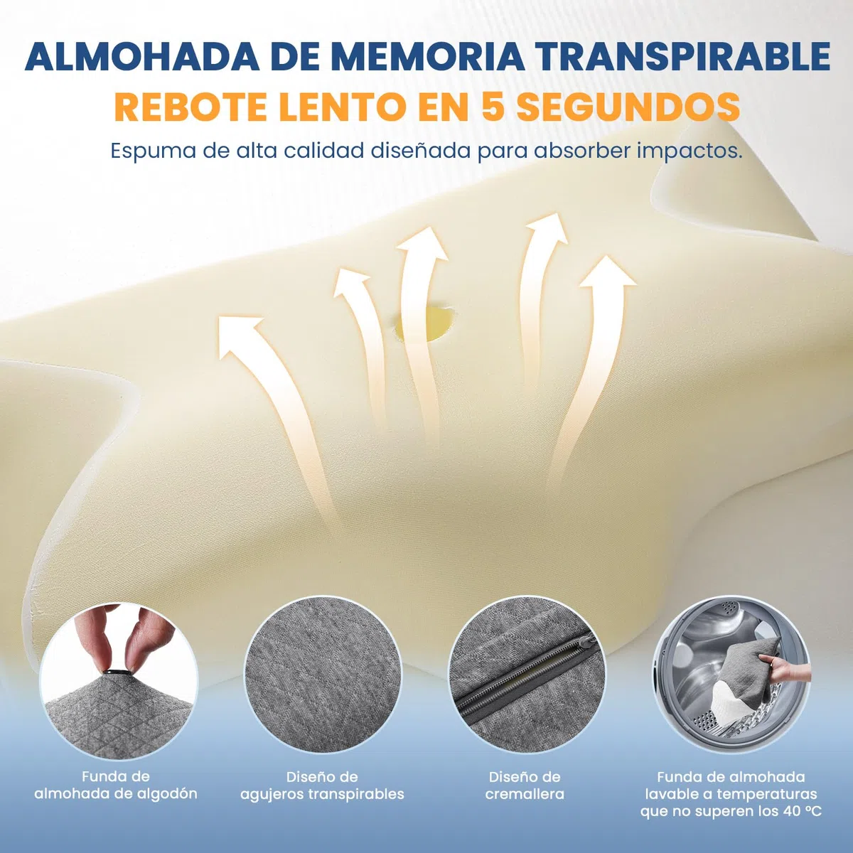 A-Pce Almohada Cervicales y Cuello, Almohada Ergonómica de Espuma Viscoelástica, para Aliviar Dolores de Cuello, Hombro y Espalda, Ideal para Dormir de Lado, Boca Arriba y Boca Abajo, Gris-Blanco