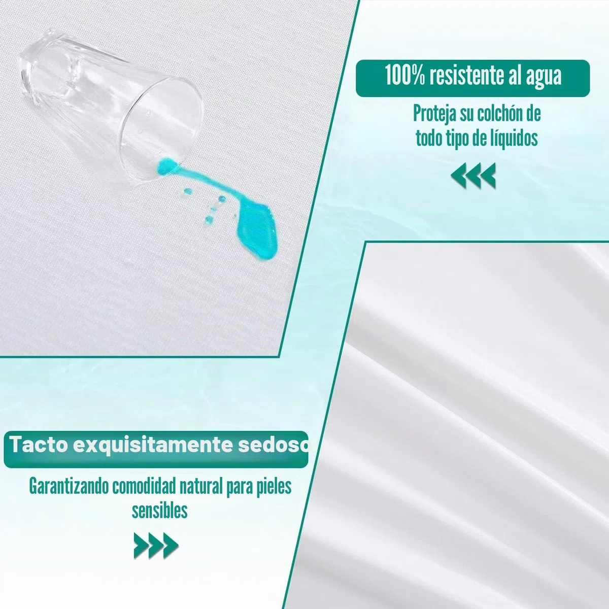 Bedecor- Tencel Protector de Colchón 90x190/200cm,Funda de colchón,Impermeable y Transpirable,Antibacteriano,Hipoalergénico
