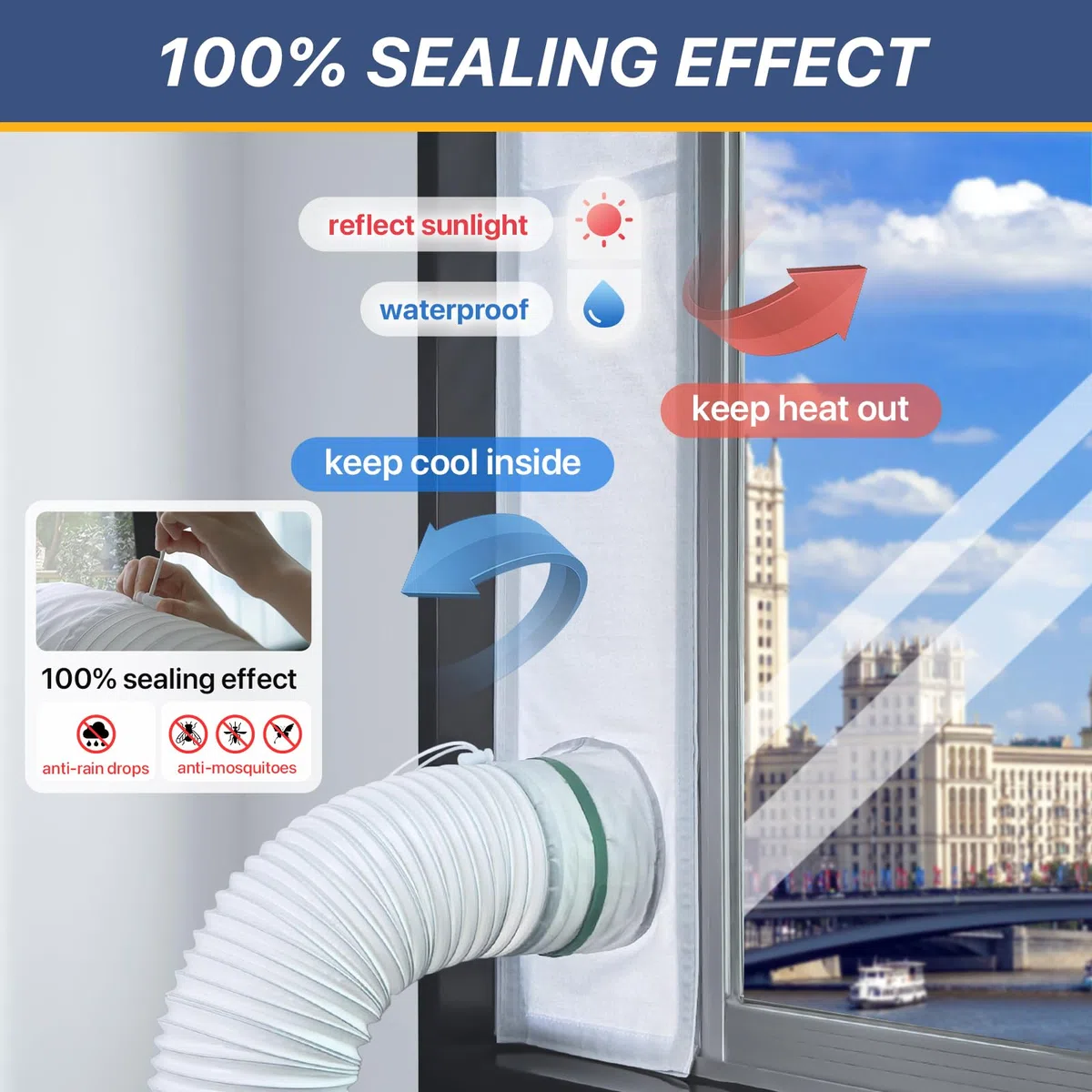 Loviga Kit de Sellado para Ventana de Aire Acondicionado Portátil, Efecto de Sellado 100% para AC y Secadora, Ajustable 23x102cm, Impermeable y Fácil Instalación