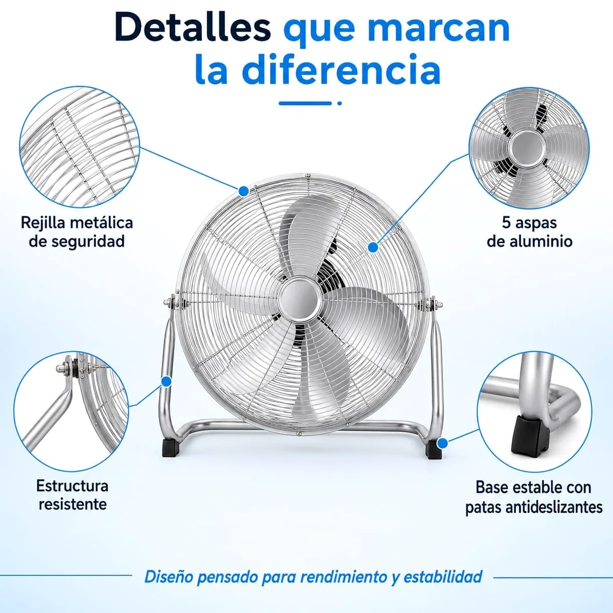 Ventilador Industrial de Suelo 20 Pulgadas, 130 W, Ventilador Metálico con 5 Aspas de Aluminio, 3 Velocidades e Inclinación Ajustable, para Taller, Almacén, Garaje, Gimnasio y Hogar