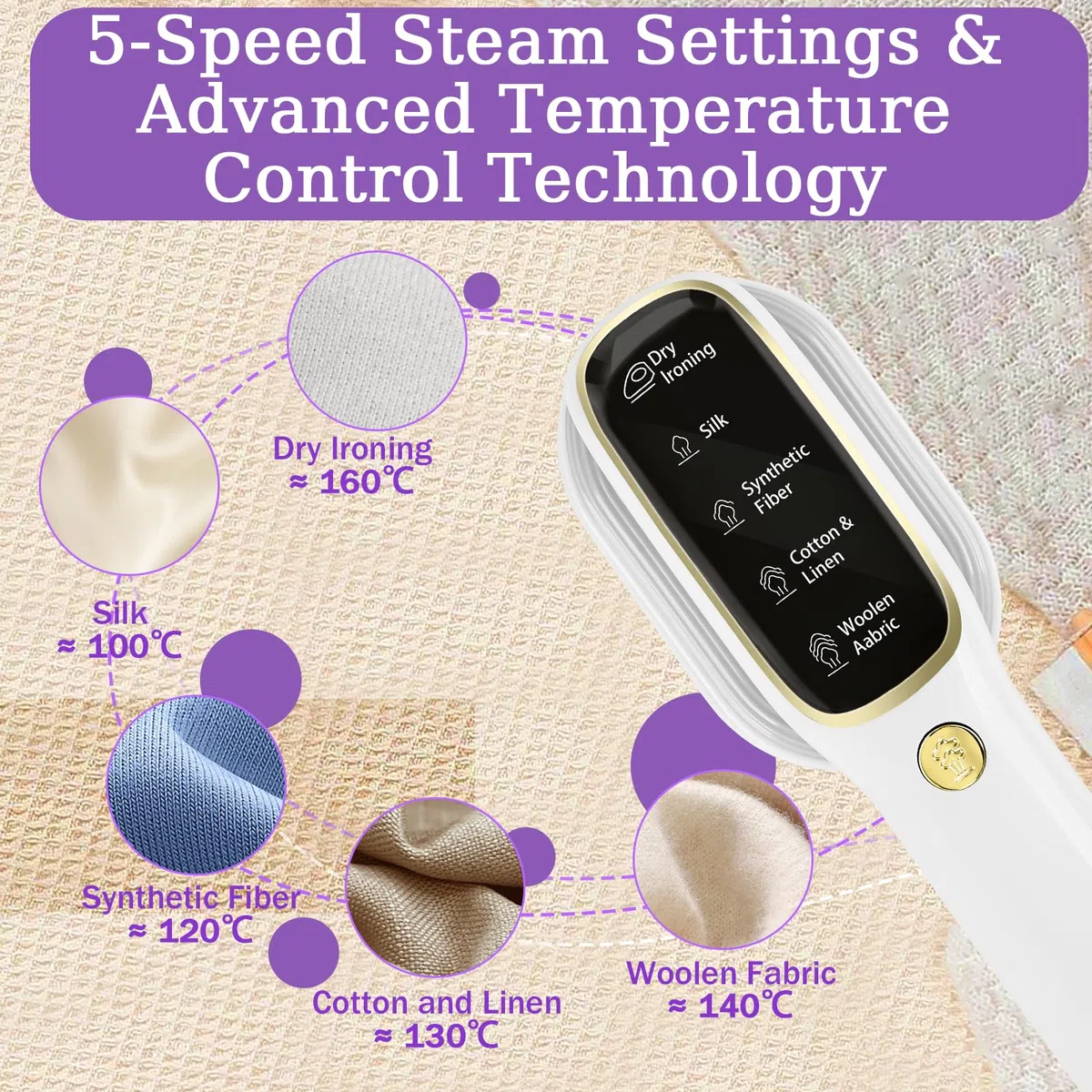 Plancha Vertical Vapor, 1200W Steamer Portátil de Mano, 2 en 1 Mini Plancha de Mano con Depósito de Agua de 100 ml, 5 Modos Inteligentes, Calentamiento Rápido en 15 Segundos, para Viajes y Hogar