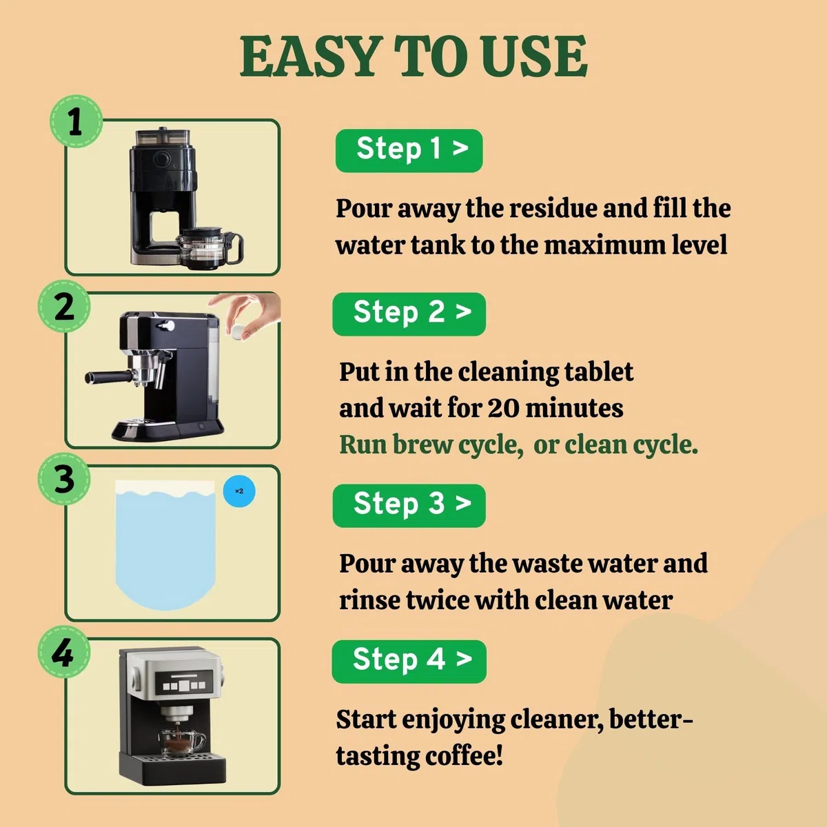 flowcheer Paquete de 12 pastillas limpiadoras y descalcificadoras para cafeteras Keurig, Nespresso, Jura, Breville, Ninja, limpiador de cafeteras de limpieza profunda y descalcificador para todas las