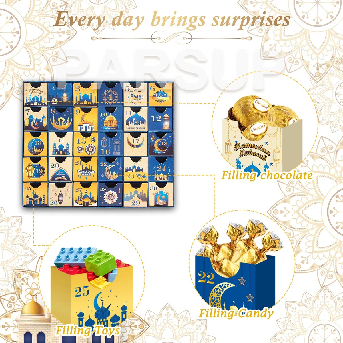Ramdan Calendario de Adviento 2024, 30 cajas vacías para 30 días, calendario de Coutdown de Eid Mubarak, caja de regalo de Ramadán rellenable, suministros para fiesta de Ramadán Mubarak, color azul