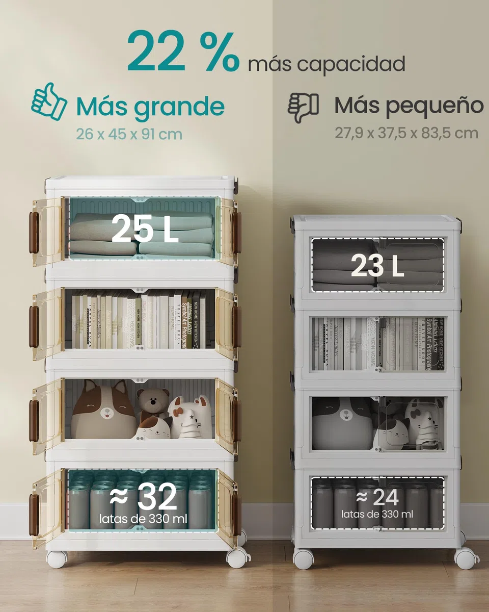 SONGMICS Cajas de Almacenamiento de 4 Niveles, Organizador con 1 Tapa, Cajas Apilables, con Ruedas, de Plástico, con Puerta Magnética, Blanco, 25 L por Nivel, RLB445WZ01