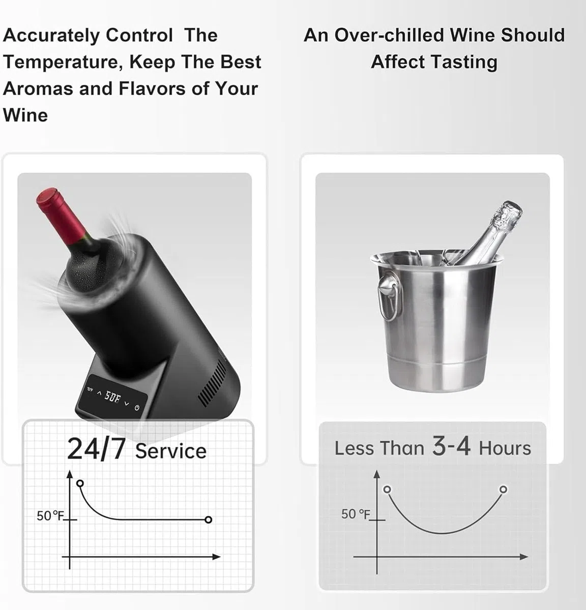 Mini Enfriador Eléctrico De Botellas De Vino, Enfriador Rápido De Champán para Bebidas, Vino Tinto O Blanco De 750 Ml, para Amante del Vino