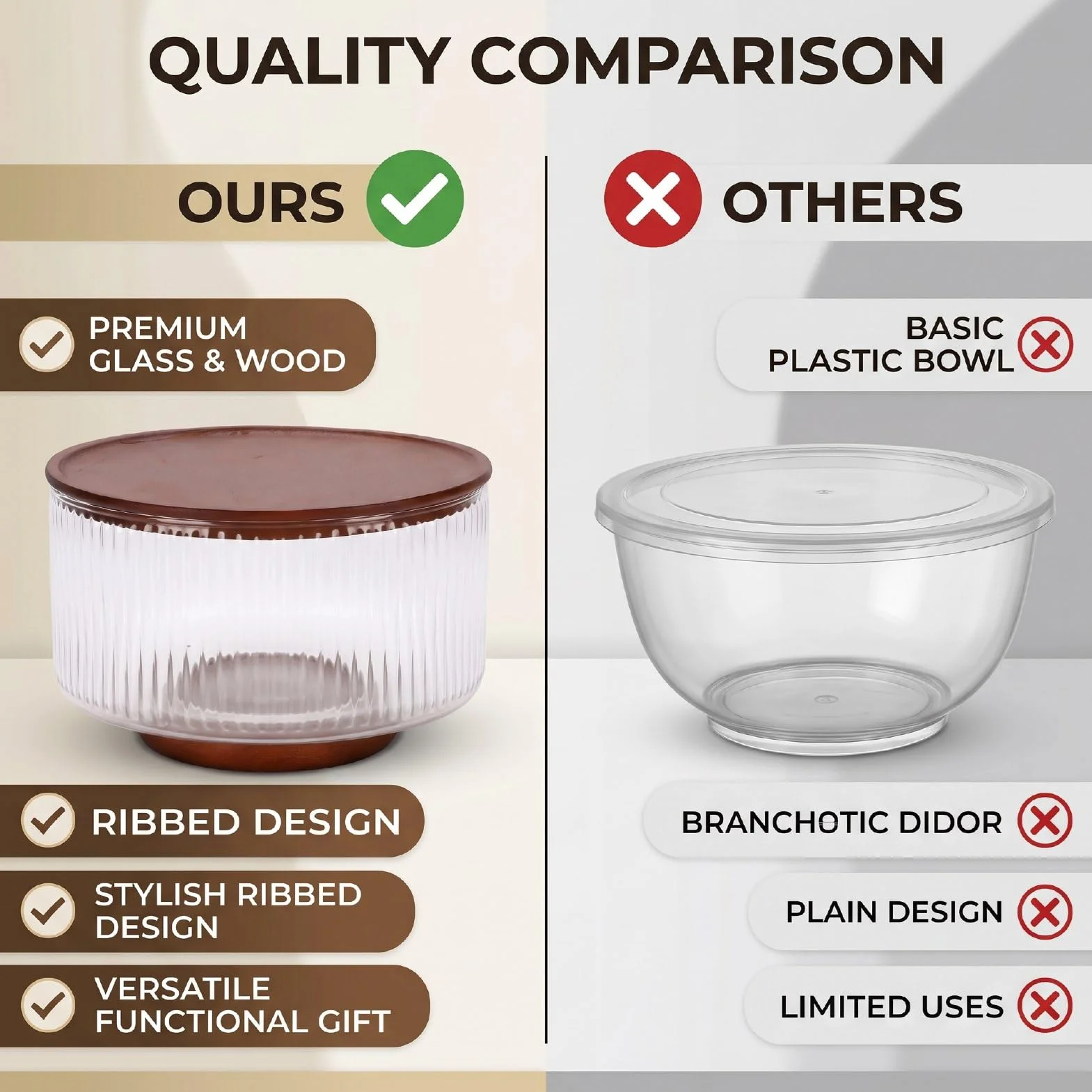 Haofy Ensaladera de Vidrio 9.06x5.91x5.71 Pulgadas 1700g Tazón de Vidrio Acanalado de Gran Capacidad con Tapa de Madera, Tazón Transparente para Servir para Cenas Familiares Ensaladas (claro)