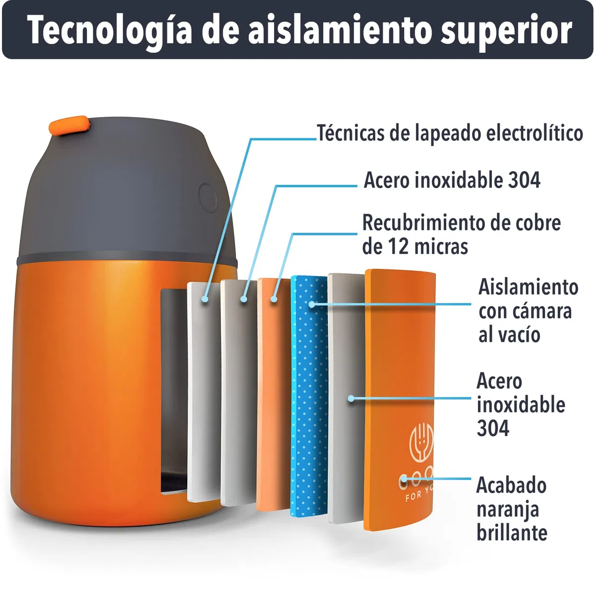 GOOD FOR YOU - Termo de 530ml | Jarra térmica de metal con doble aislamiento para comida, café, agua, etc. Fiambrera bebé, niños, oficina, camping | Con cuchara, color Naranja