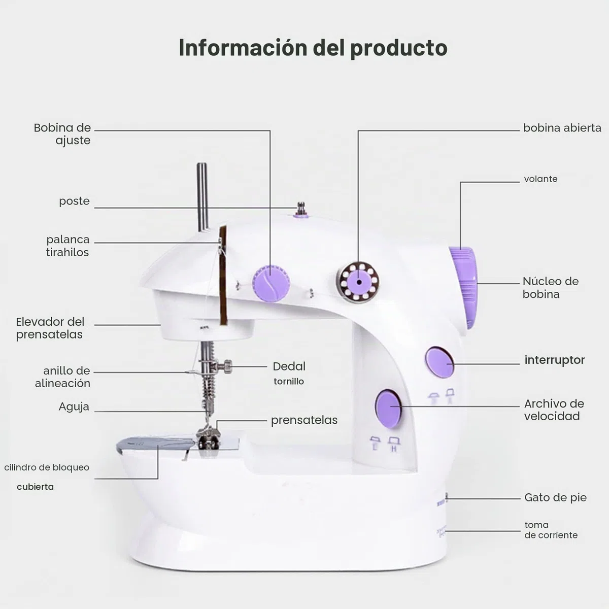 Máquina de coser doméstica 202A, mini máquina de coser de doble hilo con 2 velocidades y pedal de pie, UE 220 V (morado)