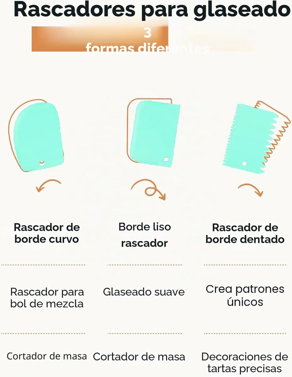 Reposteria y pasteleria,Boquillas Manga Pastelera,Plato Giratorio para Tartas,Manga Pastelera, Base Giratoria Tartas, Reposteria y Pasteleria, Reposteria Utensilios, Kit Reposteria (Verde)