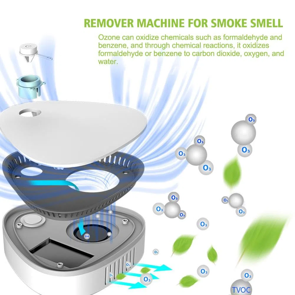 Máquina eliminadora de olores para olores de humo, eliminador de olores de humo 2024, eliminador de olores definitivo portátil