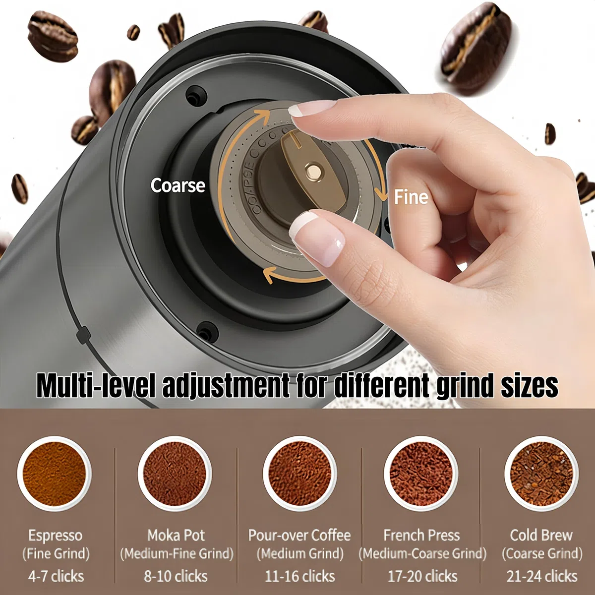 Molinillo de café eléctrico pequeño – Molinillo de café eléctrico con mecanismo de cerámica, grado de molienda ajustable (40 niveles), recipiente de granos de 25 g, funcionamiento silencioso con un