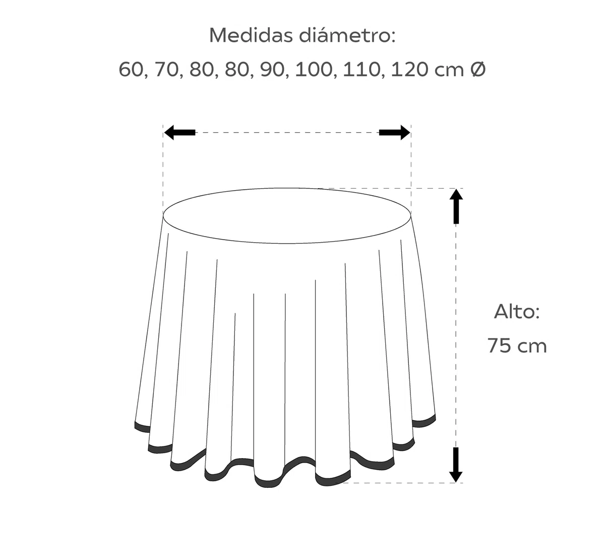 Donegal Collections Falda Mesa Camilla Redonda 100 cm Riby Crudo - Tejido Primavera Verano - Faldillas Mesa Camilla con Altura para Mesa 75 cm - 50% Algodón 50% Poliester Fabricado en España