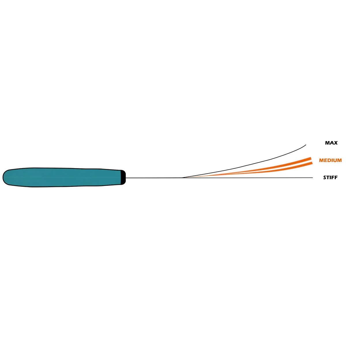 YOUSUNLONG Cuchillo de carnicero curvo - 255 mm - Hoja de acero al molibdeno con alto contenido en carbono - Cuchillo de carnicero - Mango ergonómico antideslizante