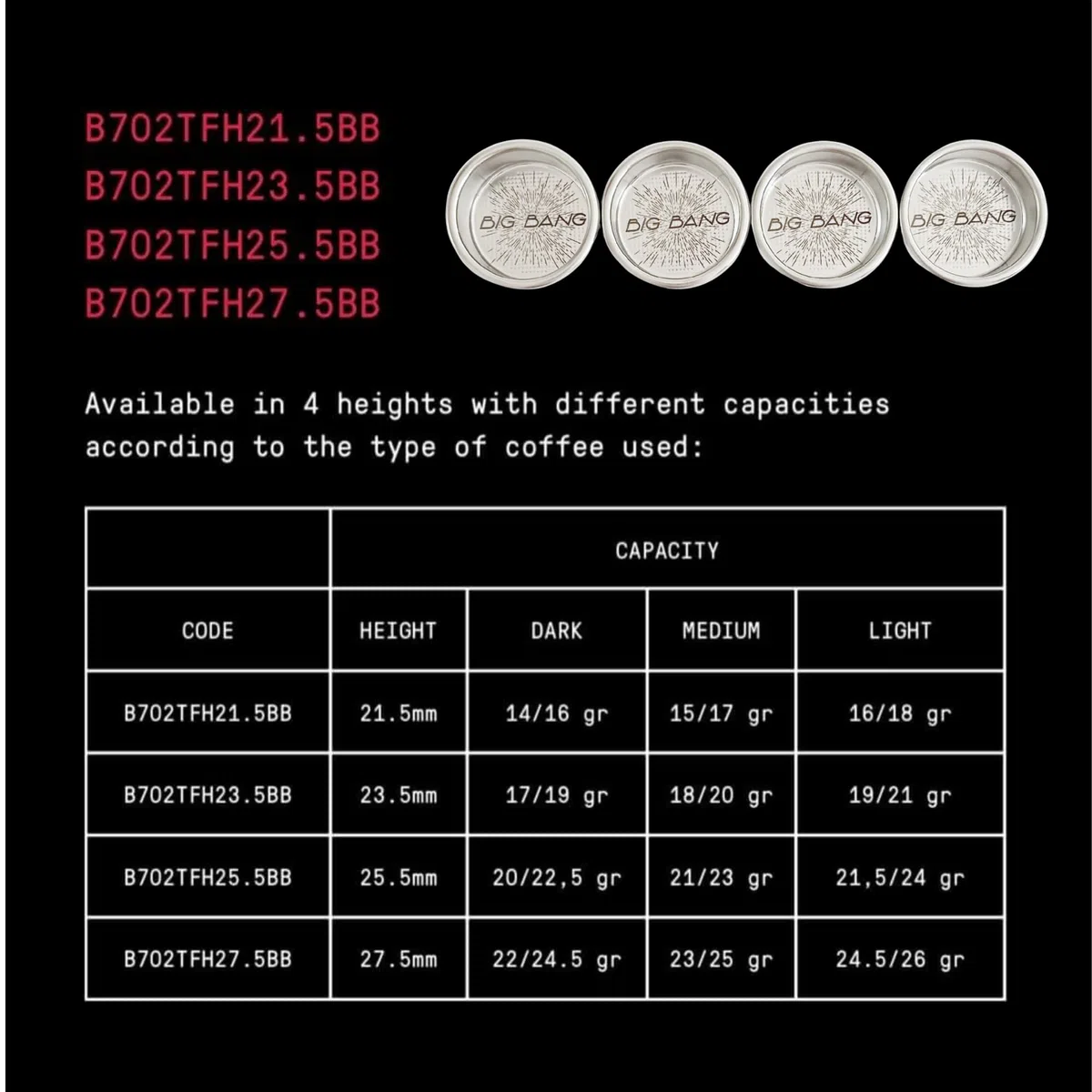 IMS Big Bang - Cesta de filtro de precisión para portafiltros de 58 mm, 18-20 g, espresso doble (h23.5)