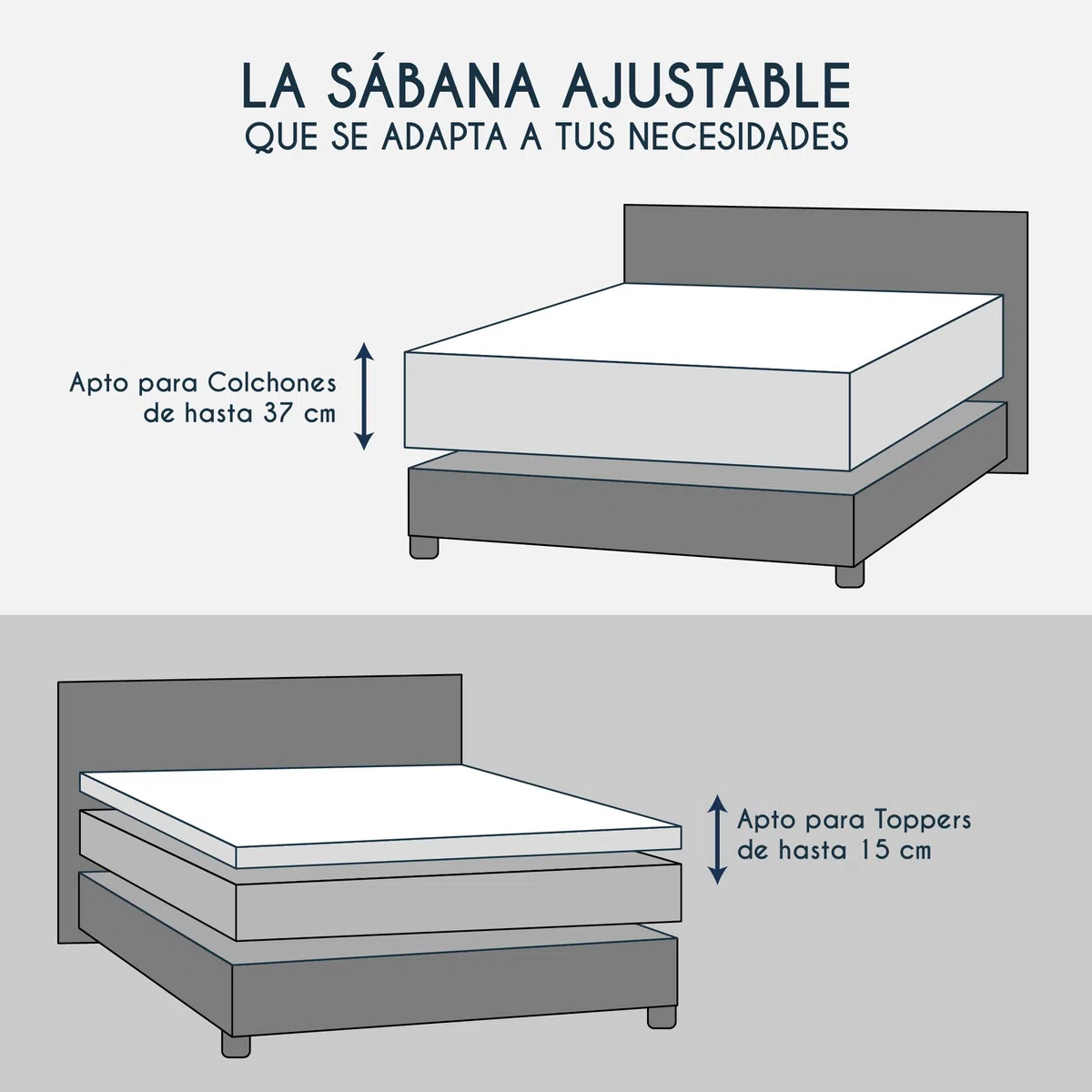 Dreamzie Sabanas 180x200 cm - 200x200 cm, Sabana Bajera para Colchones de hasta 37 cm de Altura, 100% Algodon 150 g/m² - Blanco- Certificada sin Productos Químicos (Oeko Tex)