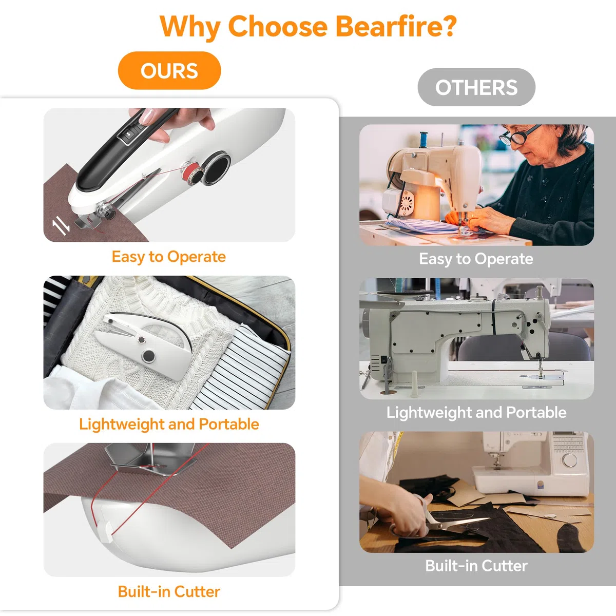 Máquina de coser de mano resistente y portátil, mini máquina de coser de 2 velocidades con kit de costura y bolsa de almacenamiento para principiantes, adultos, bricolaje, hogar, viajes