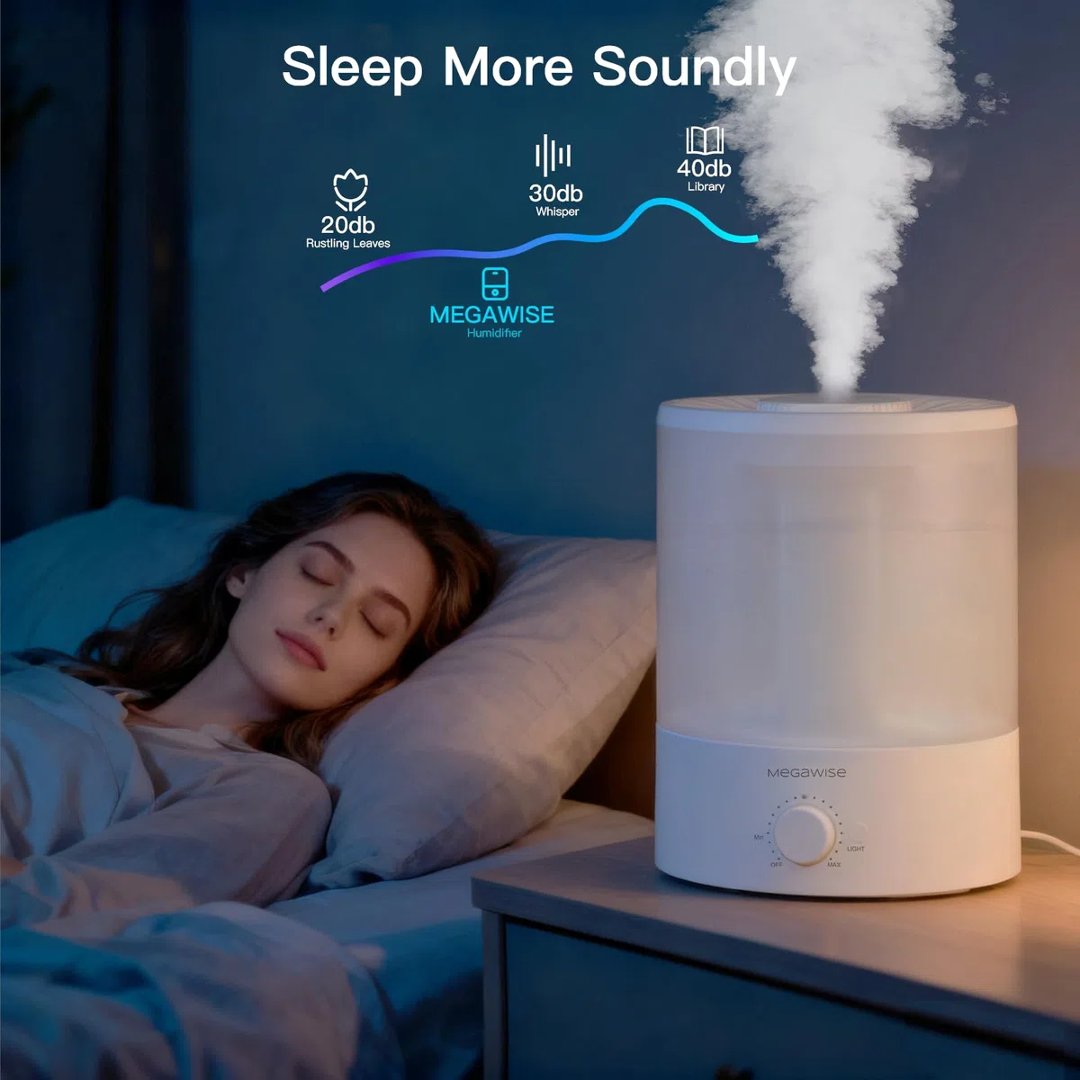 Megawise topfil 7 color Humidificador de lámparas nocturnas para dormitorios infantiles, capacidad 3.5l, diseño sin fugas, salida de niebla apagada automáticamente
