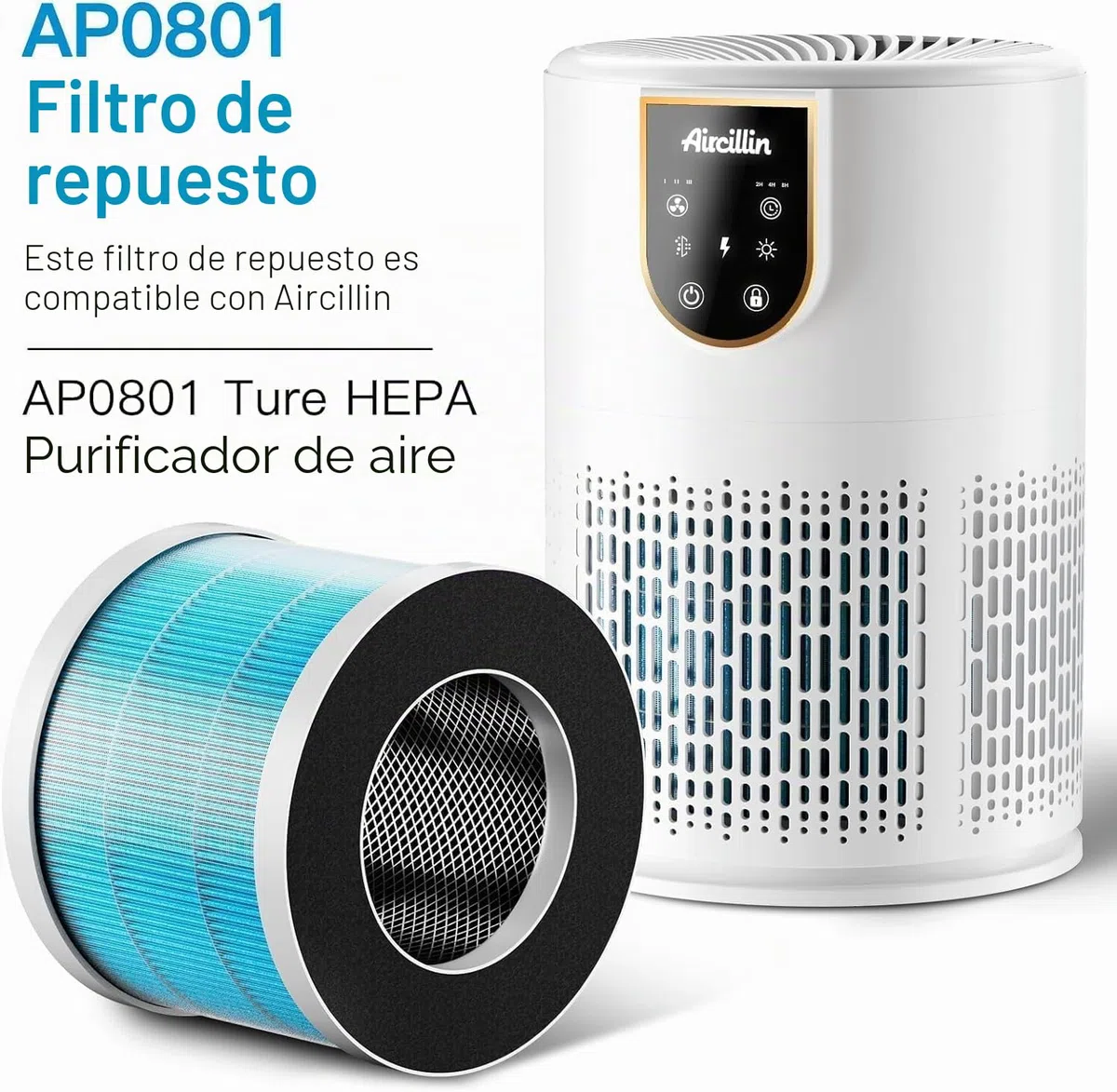 Aircillin 2-Pack H13 Filtro HEPA de Repuesto Aire AP0801, Filtro de Carbón Activado de Alta Eficiencia, Elimina Polen, Polvo, Caspa de Mascotas y Otros Alérgenos