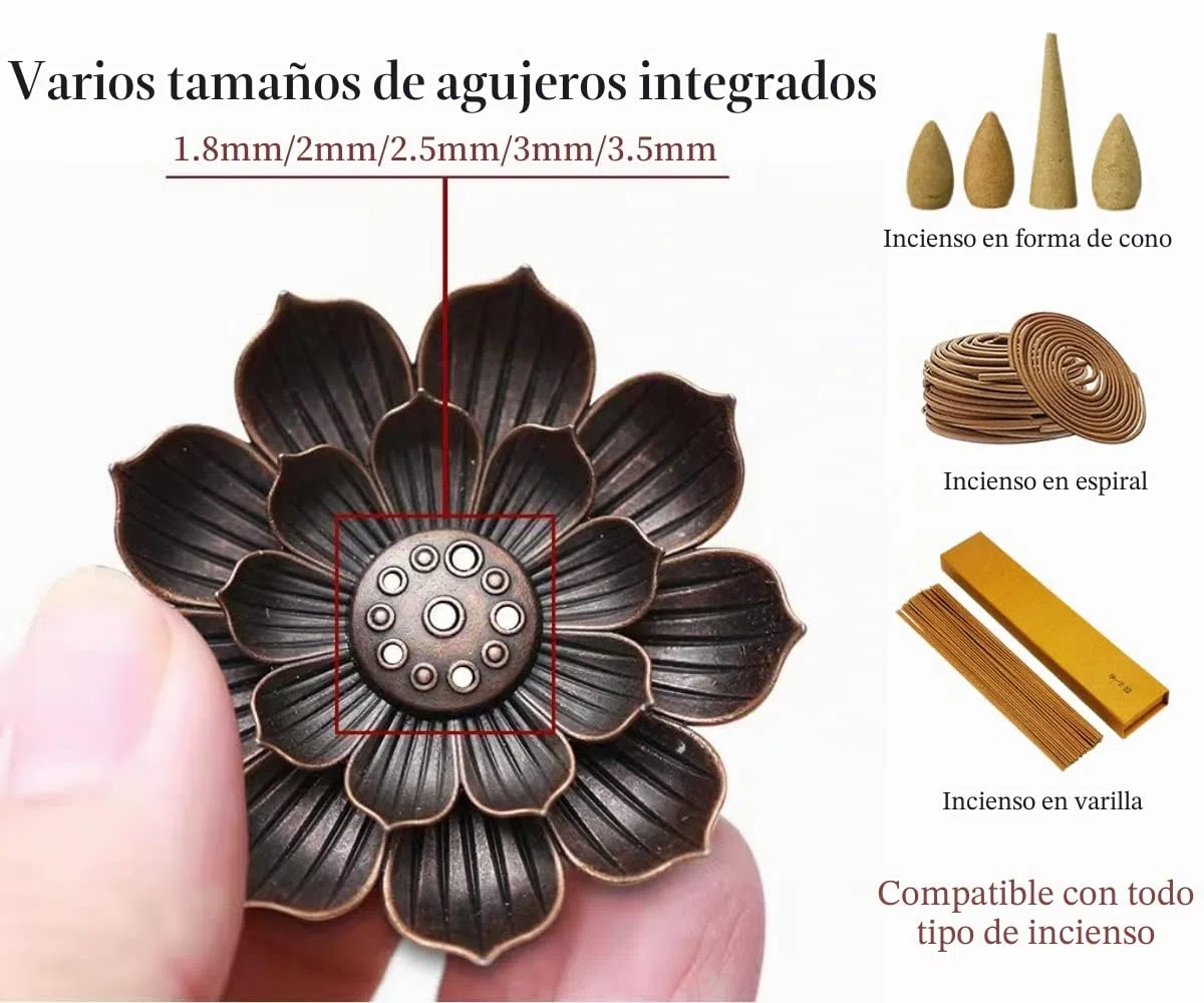 Quemador de Incienso de Cerámica, Soporte para Incienso con Soportes de Loto de Latón y Metálico Tapa para Meditación Yoga Encimeras Decoración del Hogar, Blanco