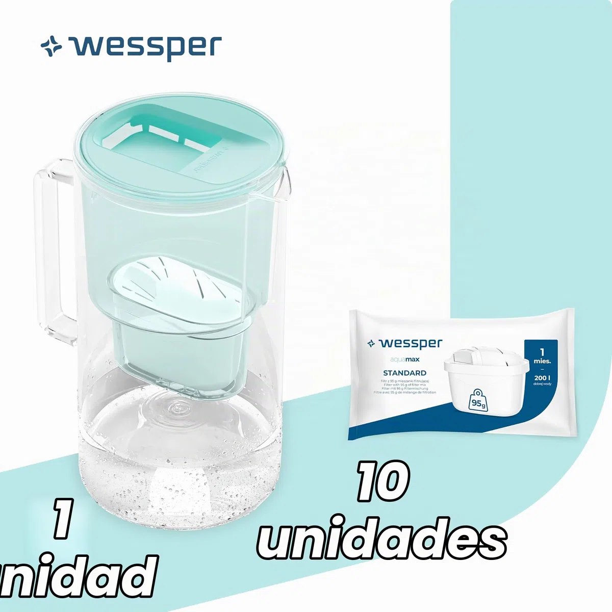 Wessper Jarra Filtradora, 3 Litros, set Agua Cristal y 10 Filtro de Agua, Compatible con Brita Maxtra, Jarra Filtrante de Agua con Filtro de Carbón Activado - Menta