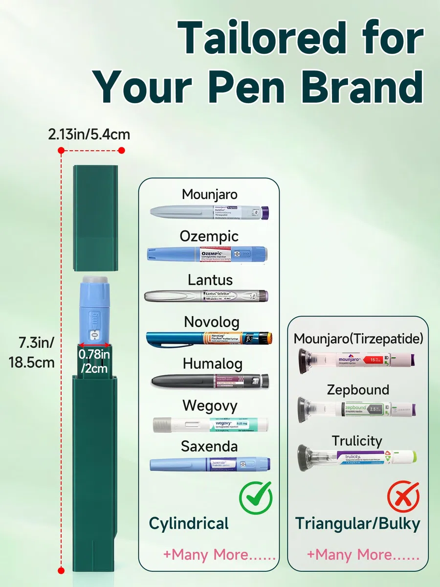 YOUSHARES Estuche Bolígrafo de Insulina, Bolígrafo Insulina Portátil y Caja de Almacenamiento de Agujas, Compatible con Kits de Diabetes de Marcas Como Ozempic, Mounjaro, Solostar, Wegovy, NovoPen
