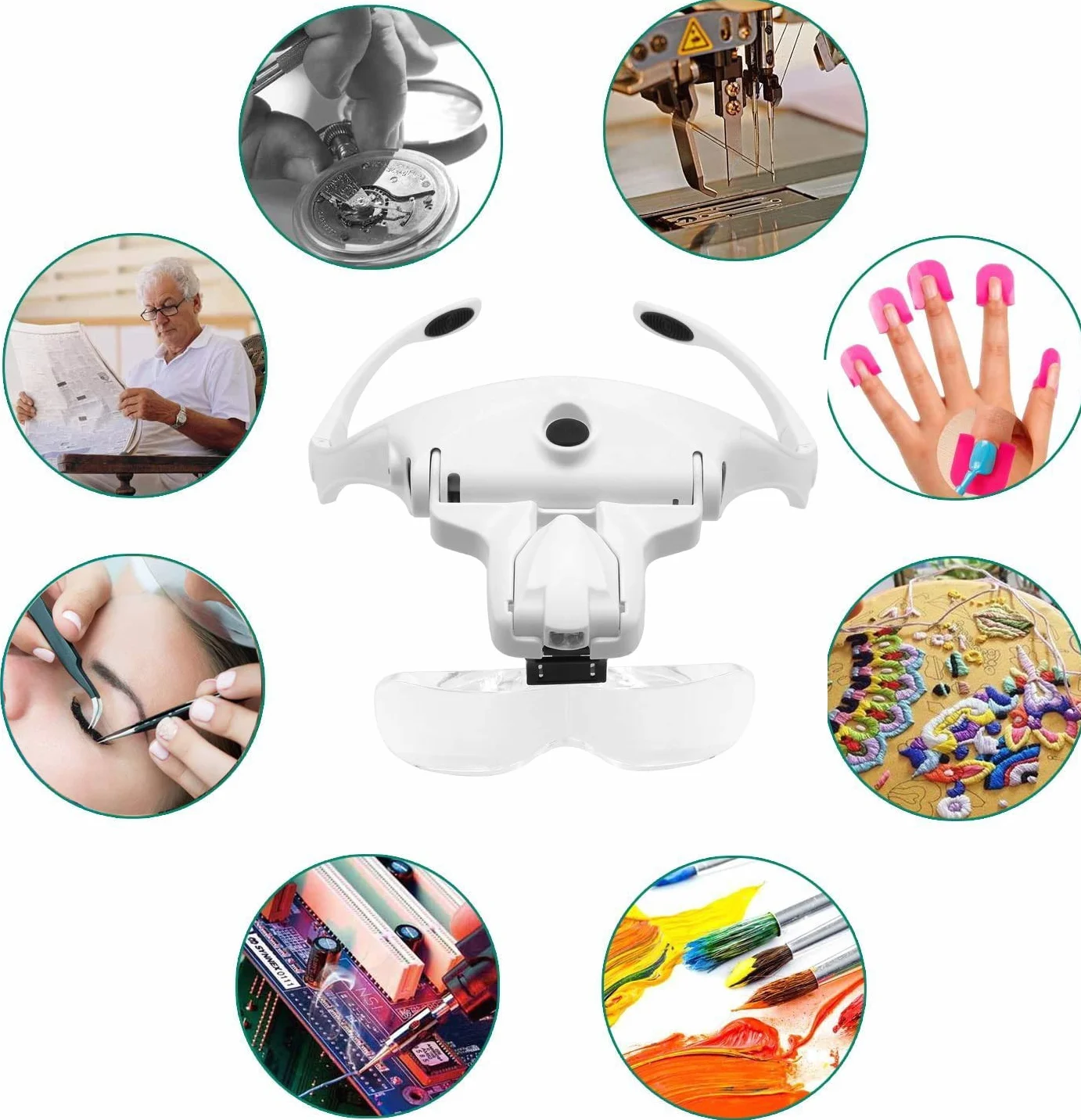 Lupa con Luz para Trabajar de Cerca, Visor de Lupa Recargable Iluminado Montado en Cabeza con 2 LED Lupa de Joyero y Diadema Intercambiable para Lectura, Trabajo Joyería, Reparación Relojes