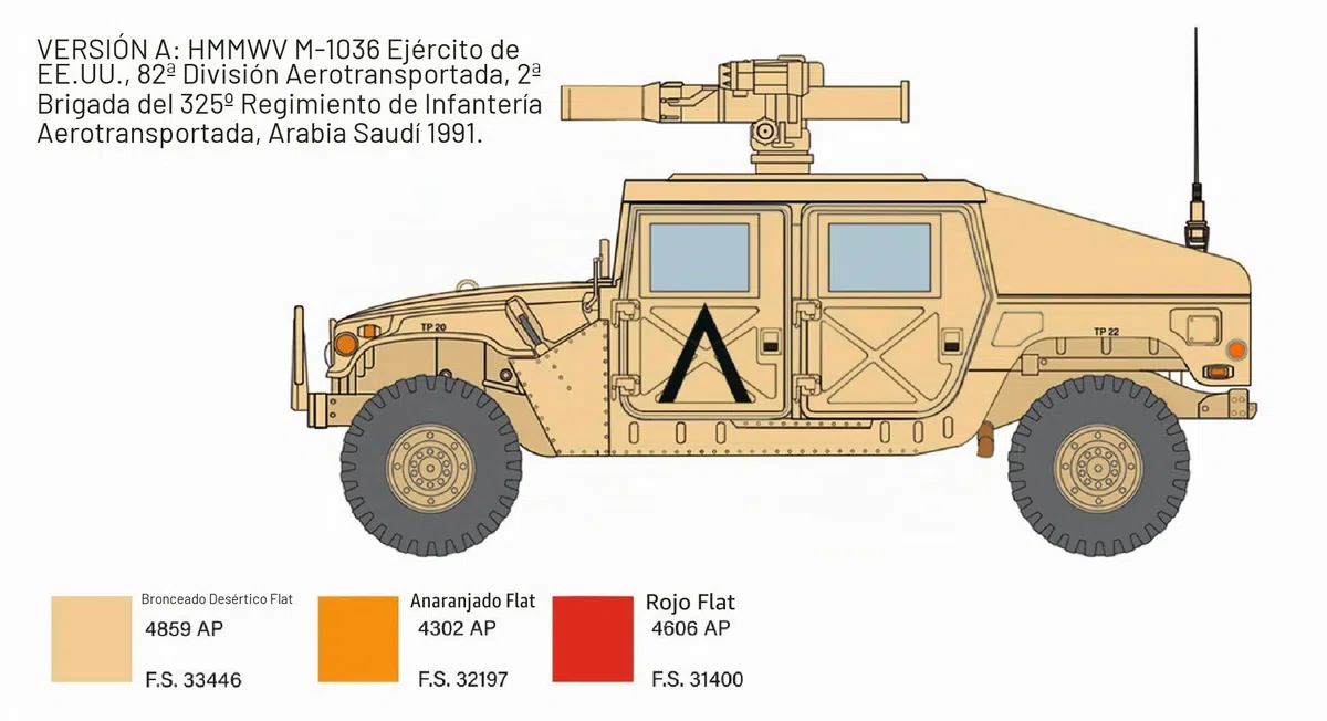Italeri 6598 1:35 HMMWV M966 Tow Carrier – Reproducción fiel – Maqueta de construcción de plástico, kit de construcción militar, modelo de pie