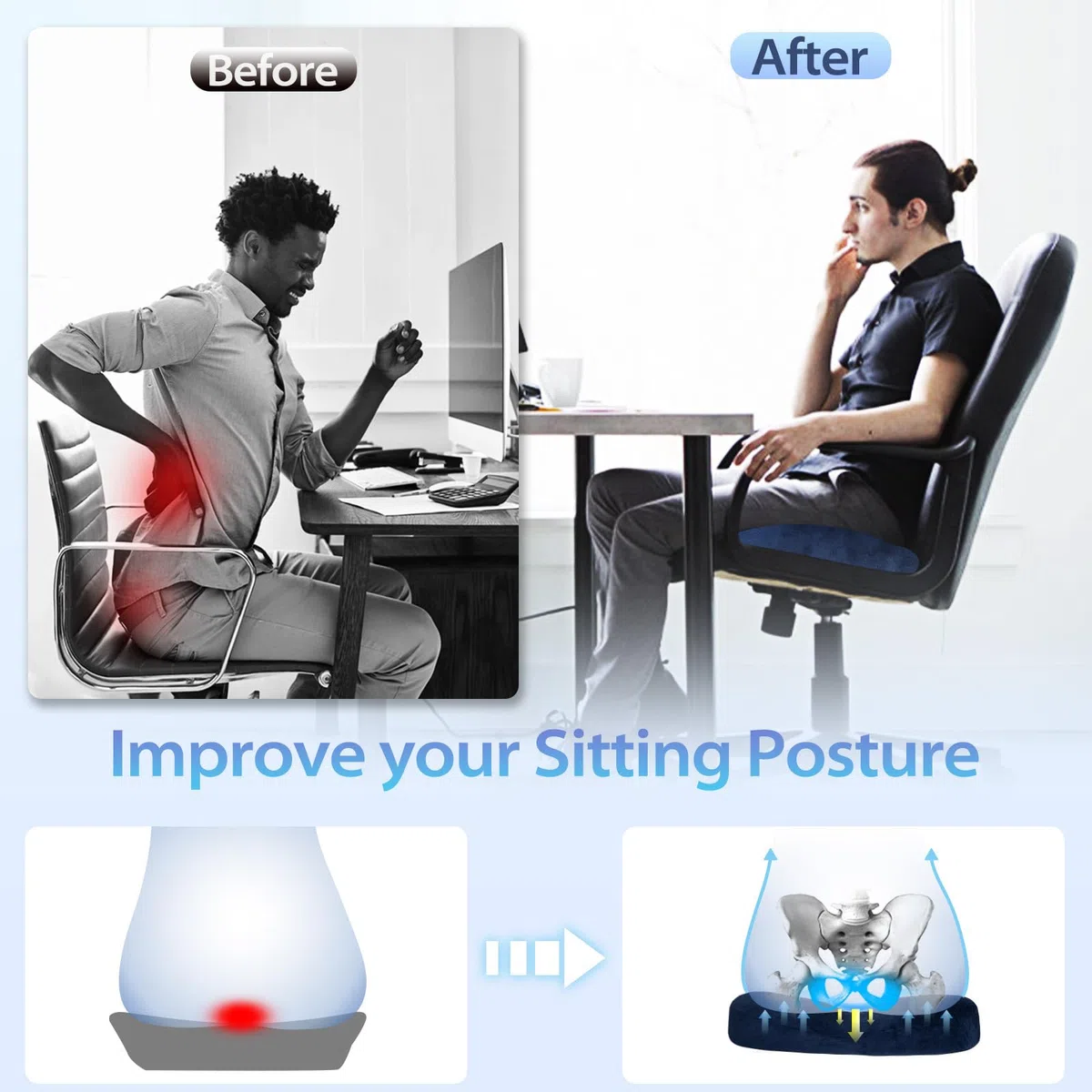 HOMCA Cojín para Coxis Espuma Cojín Hemorroides, Cojin Silla Oficina Cojin Antiescaras para Asientos de Oficina, Silla de Ruedas, Parte Inferior Antideslizante, Funda Lavable, Azul
