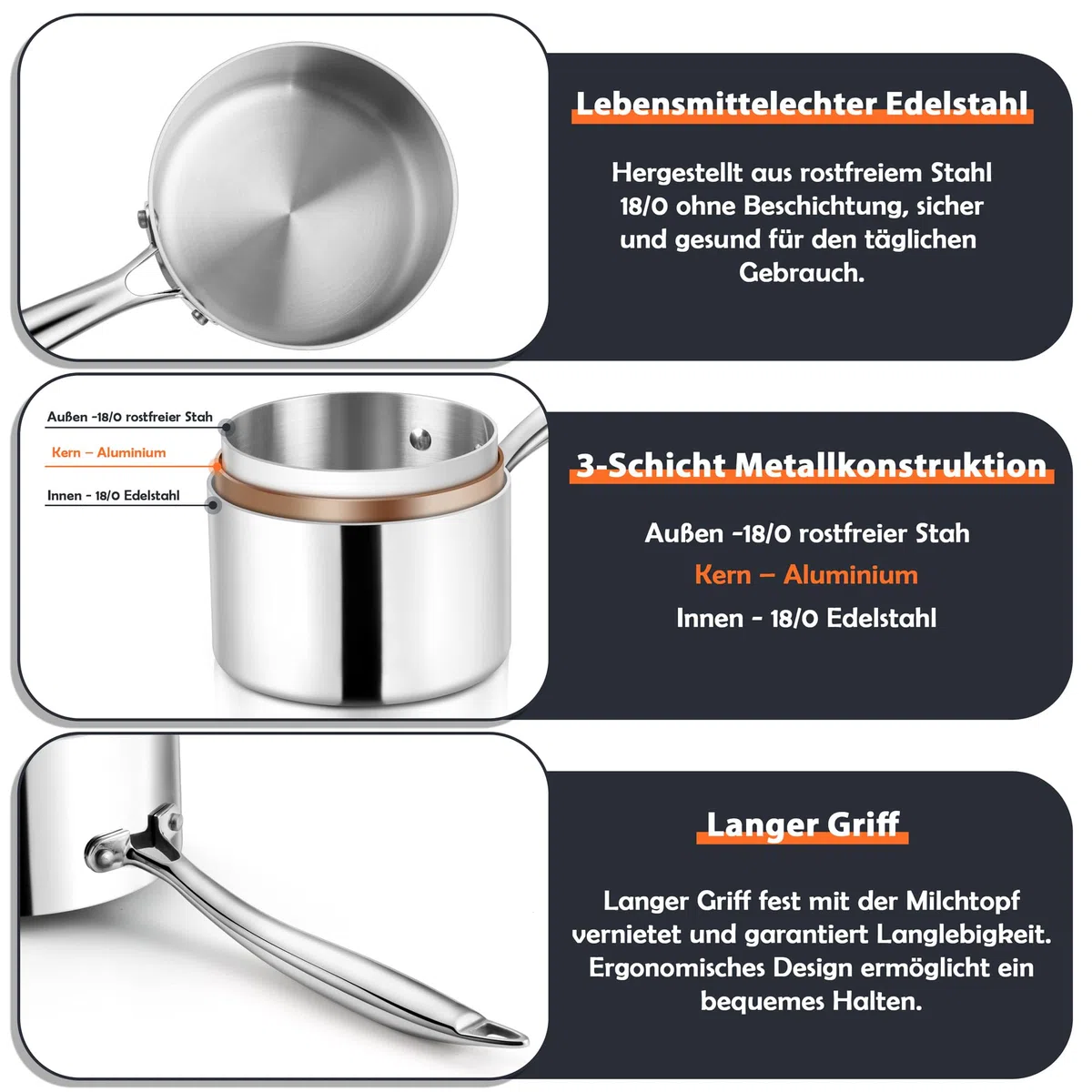 Herogo Stainless Steel Milk Pan (Size 3) - Cazo con mango (18 cm, acero inoxidable con tapa visible, olla con mango largo, resistente al calor y robusto)