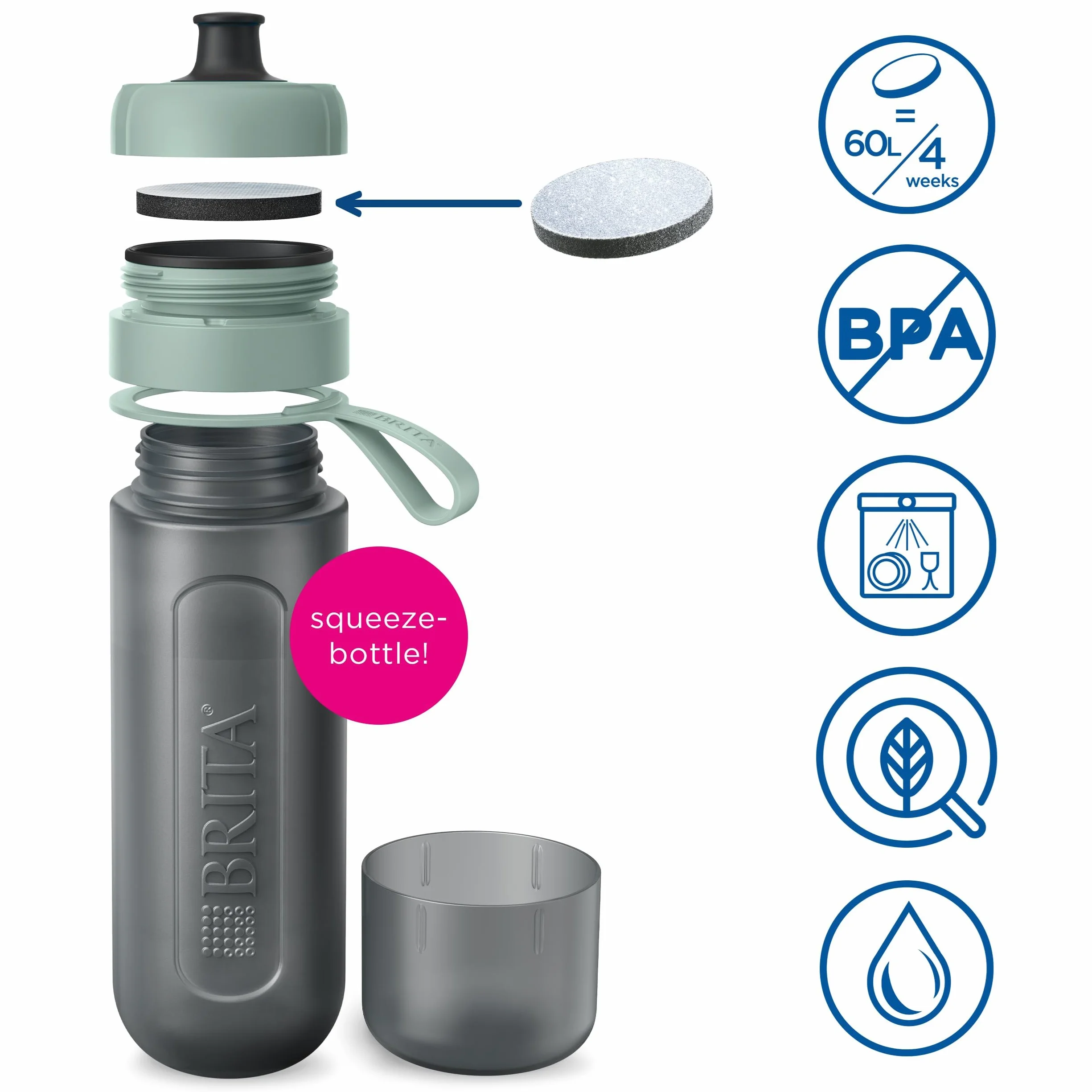 BRITA Botella deportiva con filtro de agua Active verde oscuro (600 ml) – Botella comprimible sin BPA para viajes, filtra cloro, impurezas, hormonas y pesticidas al beber/apto para lavavajillas