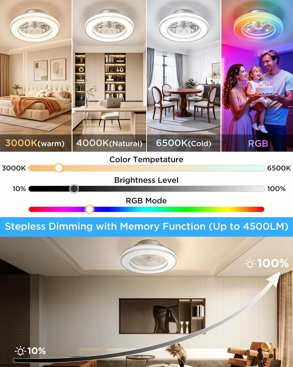 Ventilador de Techo con luz, Motor DC Silencioso Lampara Ventilador Techo RGB Regulable 3000K-6500K, 6 Velocidades Mando a Distancia Moderno Ventiladores para Dormitorio, Salon, Cocina, Ø42CM