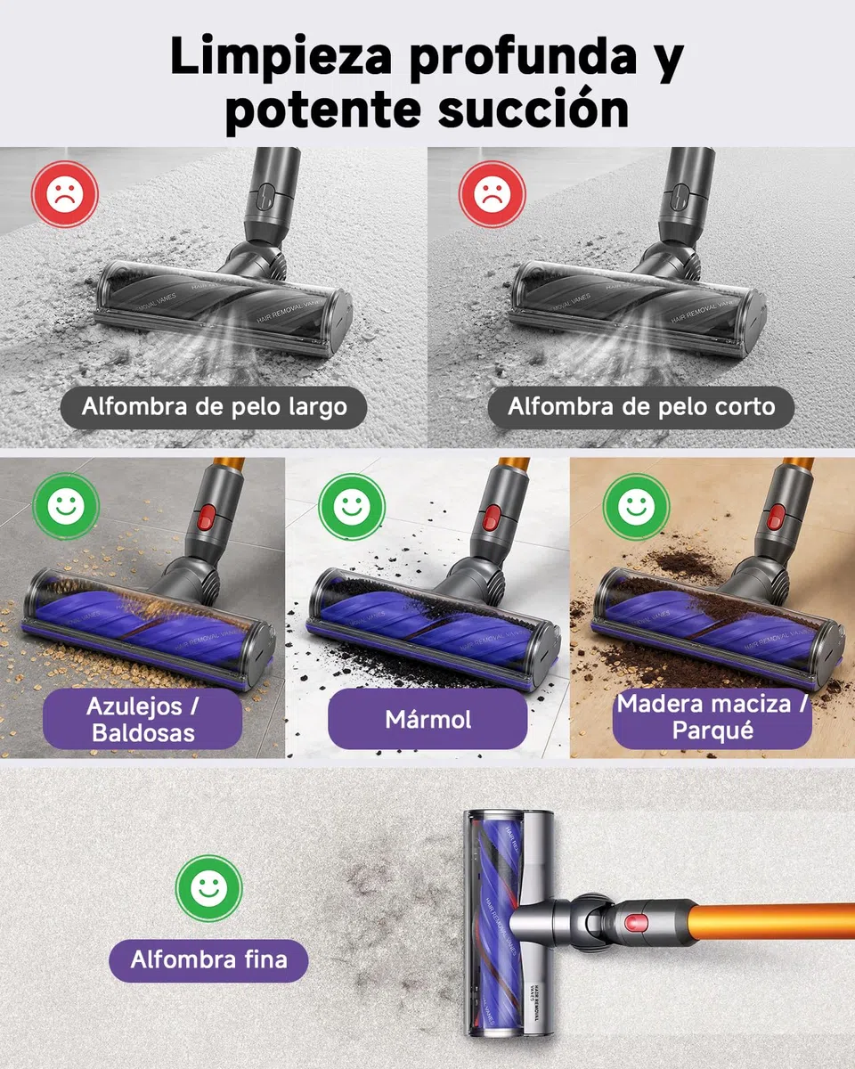 Cepillo Motorizado Anti-Enredos para Dyson V7 V8 V10 V11 V15 – Cabezal de Recambio con Transmisión Directa, Accesorio Turbo para Suelos Duros, Compatible con SV10 SV11 SV12 SV14 SV15 | Cepillo Motorizado para Dyson V7 V8 V10 V11 V15 Aspiradoras
