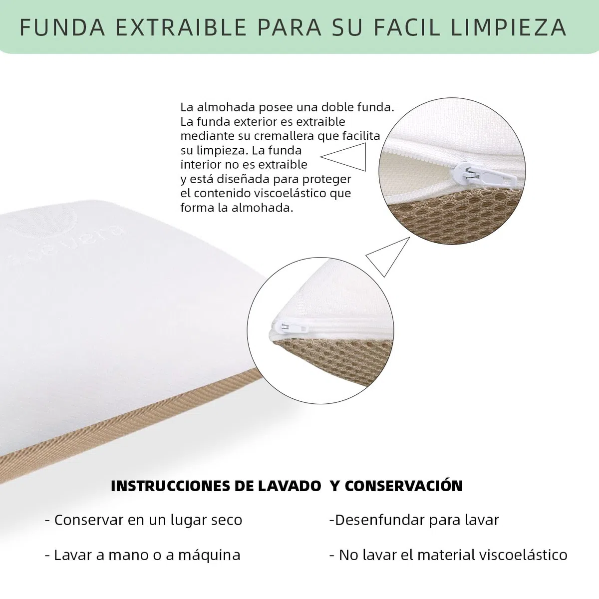 MERCURY TEXTIL- Almohada viscoelástica Suave y Relajante Aloe Vera Fresh 3D, Doble Cara (Invierno y Verano), Funda con Cremallera. (75 CM)