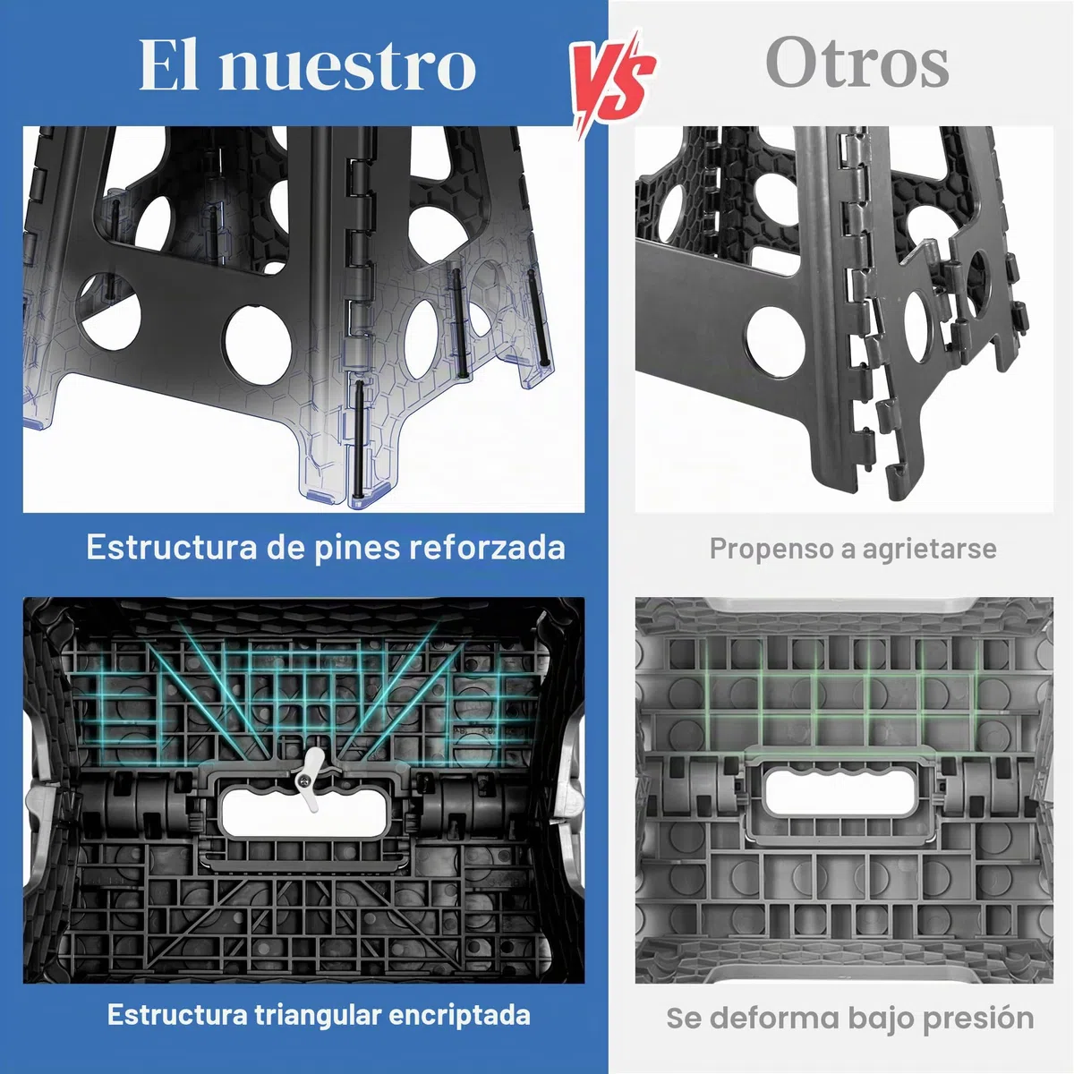 Taburete plegable de 40 cm, color negro, 2025, con capacidad de carga de 150 kg, taburete plegable con bloqueo de seguridad y mango giratorio, ideal para el hogar, oficina, exterior, cuidado