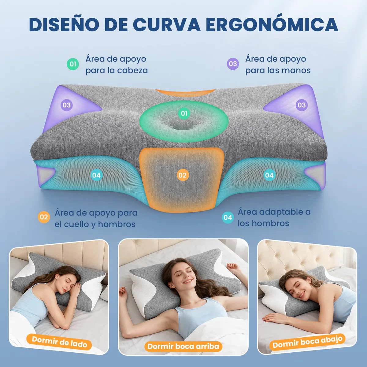 A-Pce Almohada Cervicales y Cuello, Almohada Ergonómica de Espuma Viscoelástica, para Aliviar Dolores de Cuello, Hombro y Espalda, Ideal para Dormir de Lado, Boca Arriba y Boca Abajo, Gris-Blanco