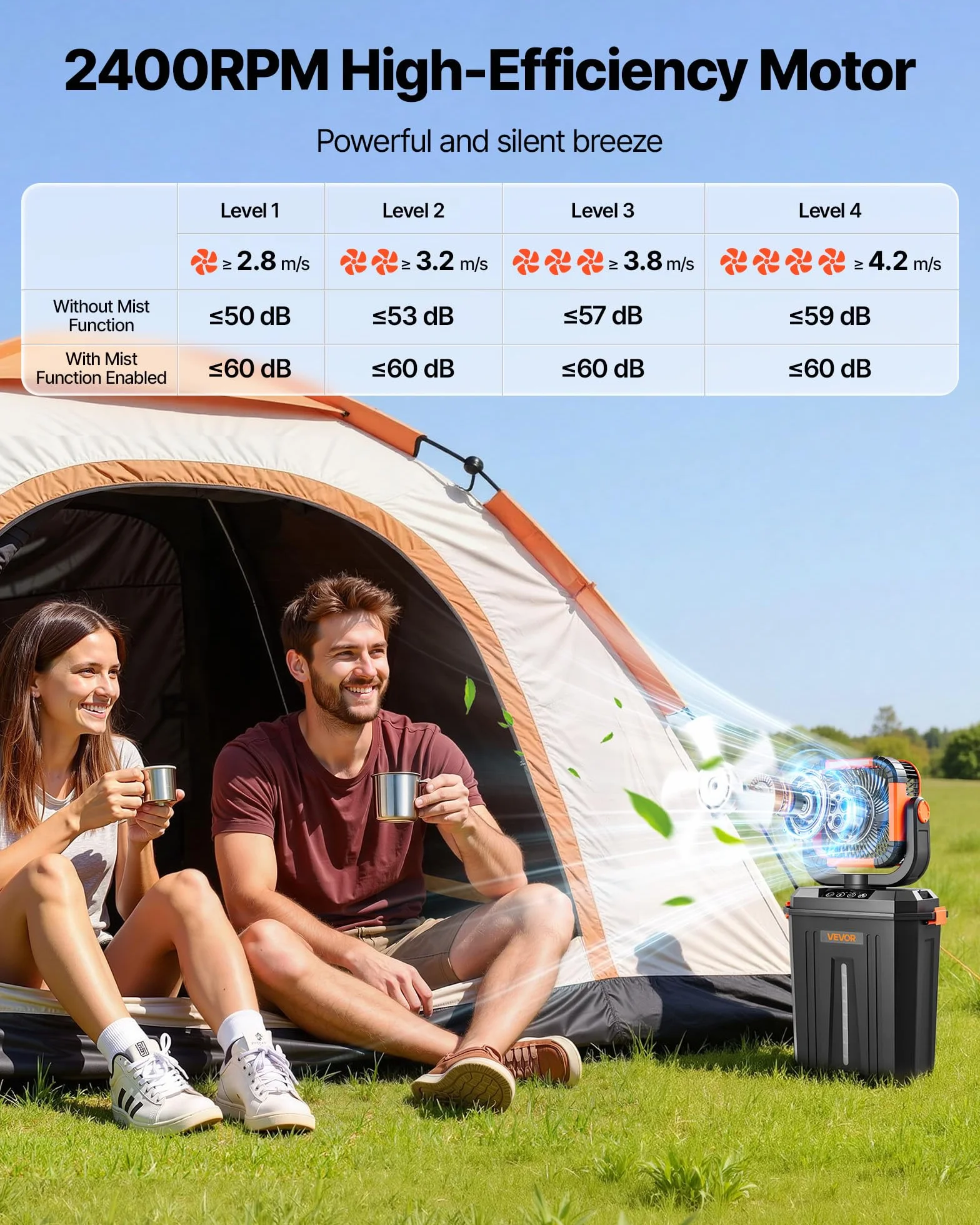 VEVOR Ventilador Nebulizador de Agua Motor de 2400 RPM, Ventilador Humidificador con Tanque de Agua de 12 L, Batería de 20.000 mAh, 4 Velocidades de Viento, 3 Modos de Iluminación, para Camping