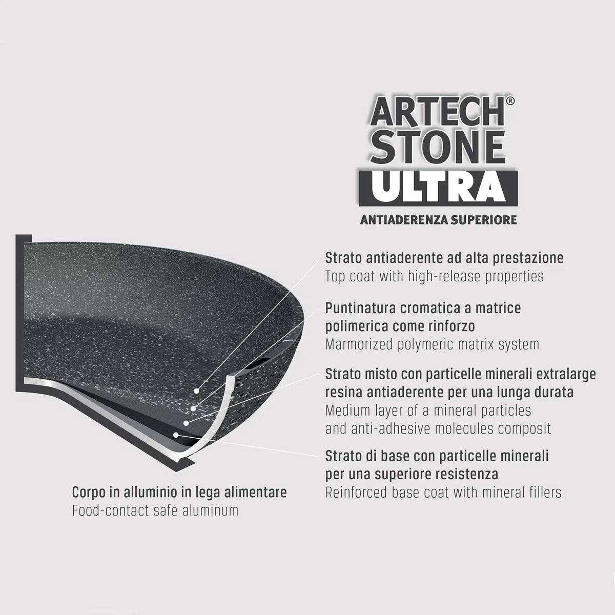Moneta Sartén Etnea con Superficie de Piedra Antiadherente y con Revestimiento Antirayaduras, Mayoría de Las Cocinas, Apta para el Lavavajillas, Diámetro 26 cm, Negro