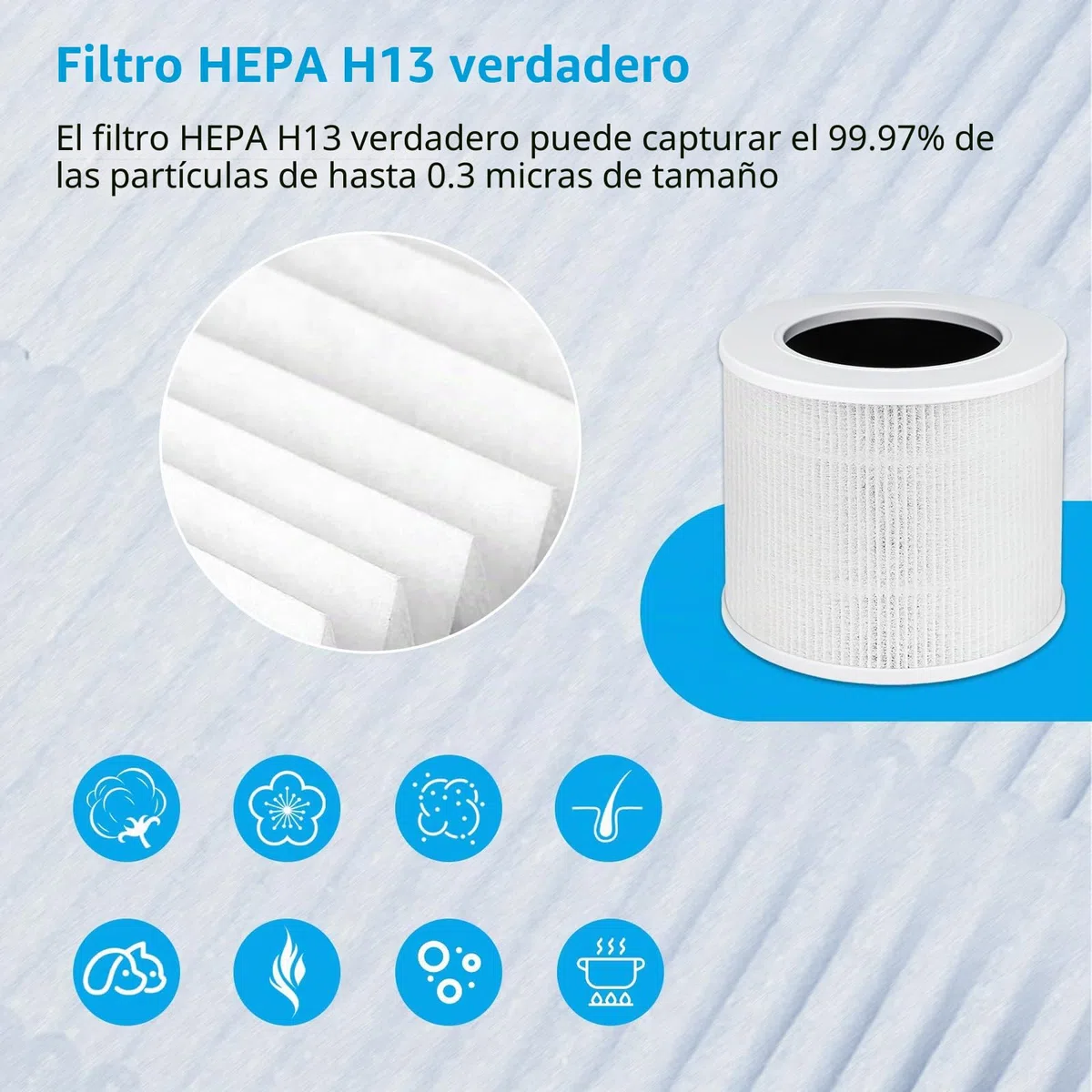 Core Mini Filtro de Repuesto Compatible con Purificadores de aire Levoit Core Mini-Rf, 3 En 1 H13 HEPA, CarbóN Activado, Paquete de 2