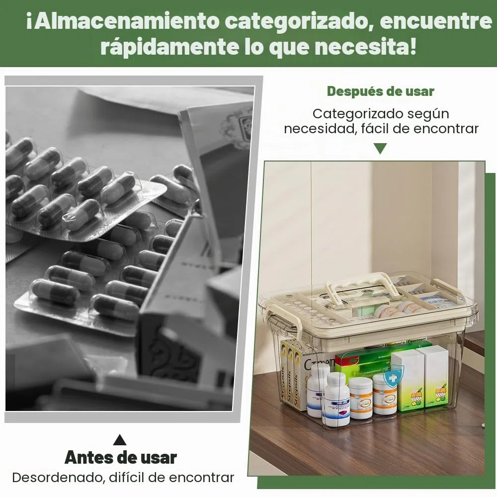 Caja Botiquín Medicamentos Organizador de Medicamentos en Casa Caja para Medicamentos con Compartimentos Caja Organizadora para Medicina Papelería Cosmética en Casa Oficina-31x21x17cm