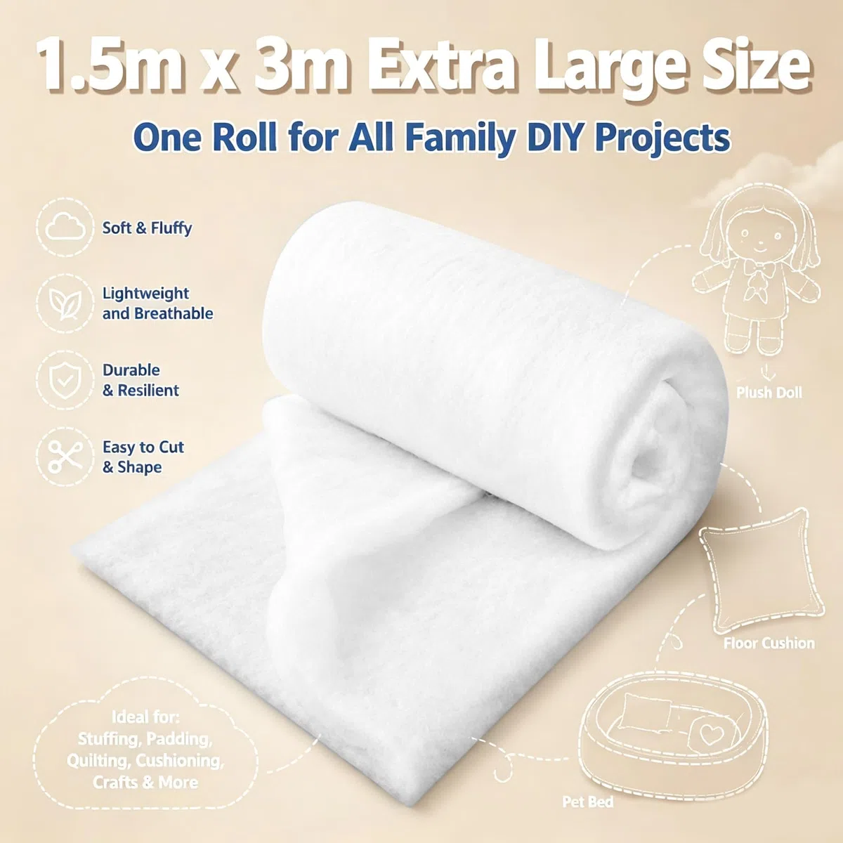 Guata acolchada de vellón de 200 g/m², por metros, 1,5 x 3 m, 100% poliéster, lavable, lavable, rollo de patchwork, relleno para tapicería, acolchado, costura y manualidades
