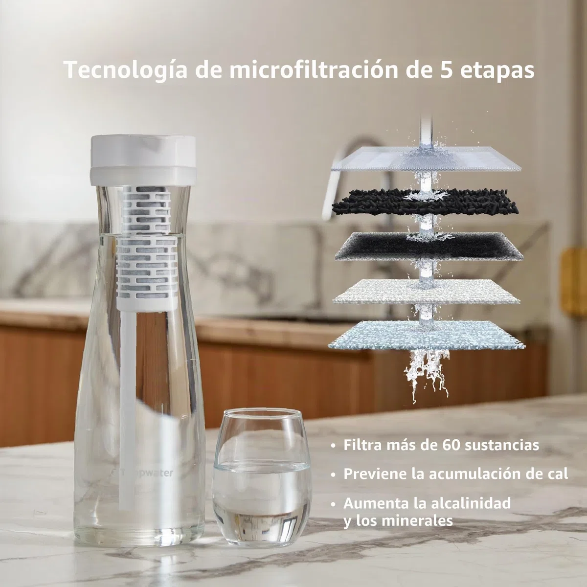 Tappwater PitcherPro SMR (4 Recambios) - jarra agua cristal 1,45L, filtración instantánea y con minerales esenciales añadidos, Elimina Cal y +60 Sustancias, Diseño Elegante