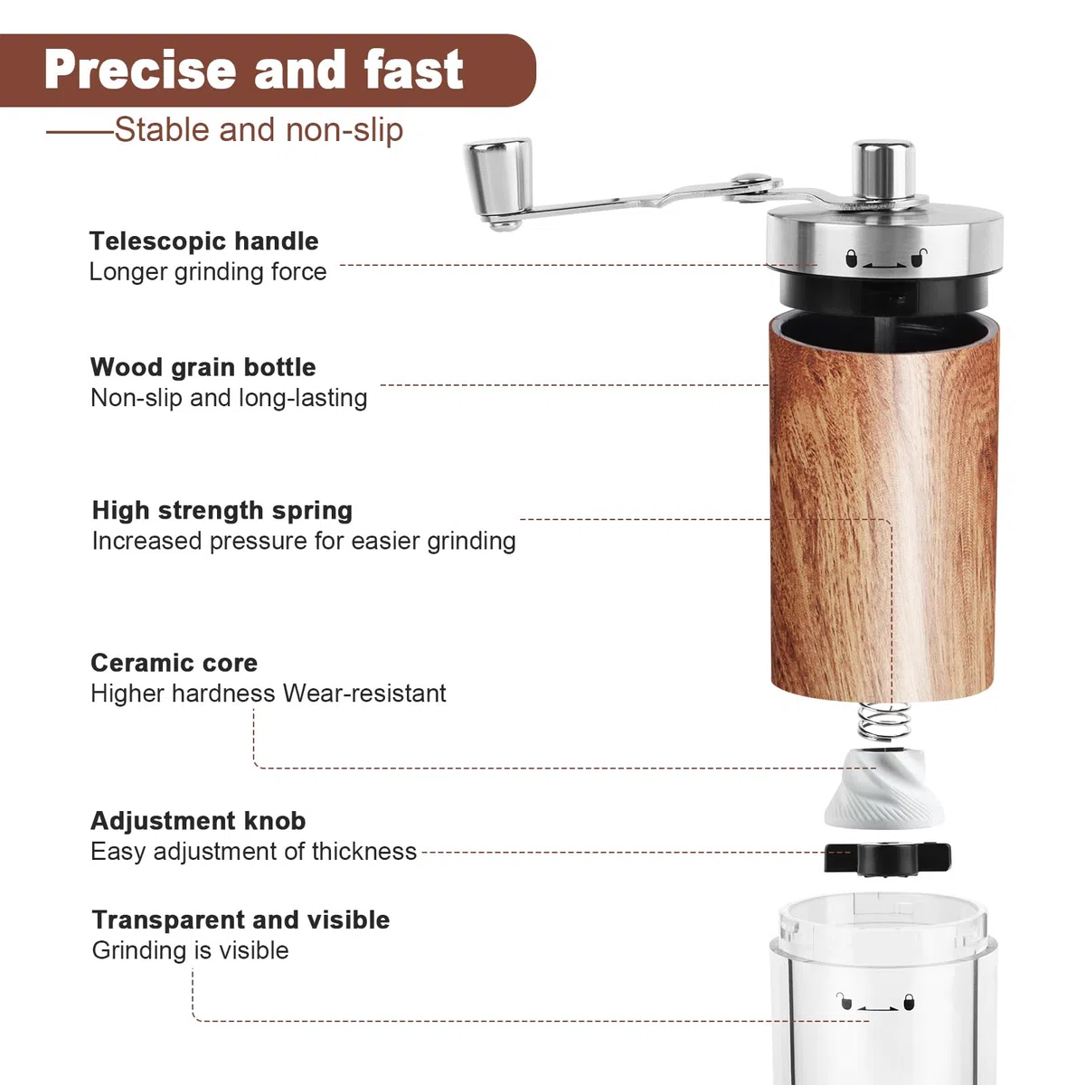 MXTIMWAN Molinillo Cafe Manual,Coffee Grinder,Molinillo de Café Portátil,Grado de Afilado Ajustable,Moledor de Cafe,Manual Molinillo de Café Con Cepillo de Limpieza,Molinillo para Casa y Exteriores