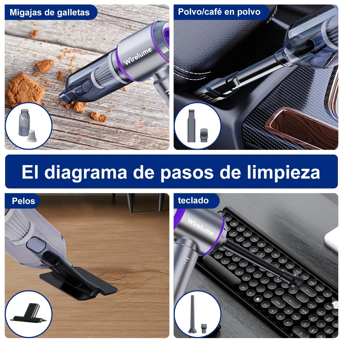 Aspirador de Mano para Coche inalámbrica Potente 22000 Pa succión ciclónica Fuerte Motor Mini pequeña de Mesa sin escobillas portátil Recargable Ligera para Pelo de Mascotas, vehículo, hogar