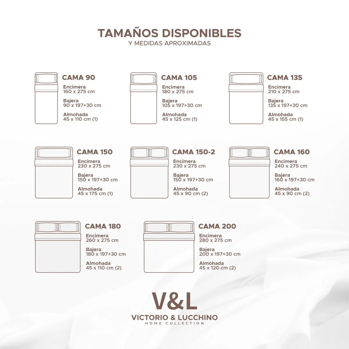 Victorio & Lucchino V&L Juego de Sábanas de Hostelería 100% Algodón Blanco – Suaves, Transpirables y Resistentes – Incluye Encimera, Bajera Ajustable y Funda(s) de Almohada | Cama 105cm (1 Almohada)