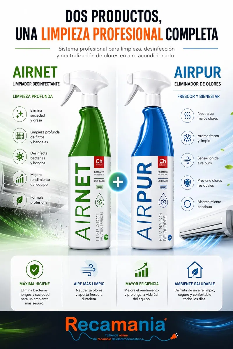 Recamania AIRNET + AIRPUR Limpiador y Eliminador de Olores para Aire Acondicionado | Pack 2 Pulverizadores 750 ml Cada uno