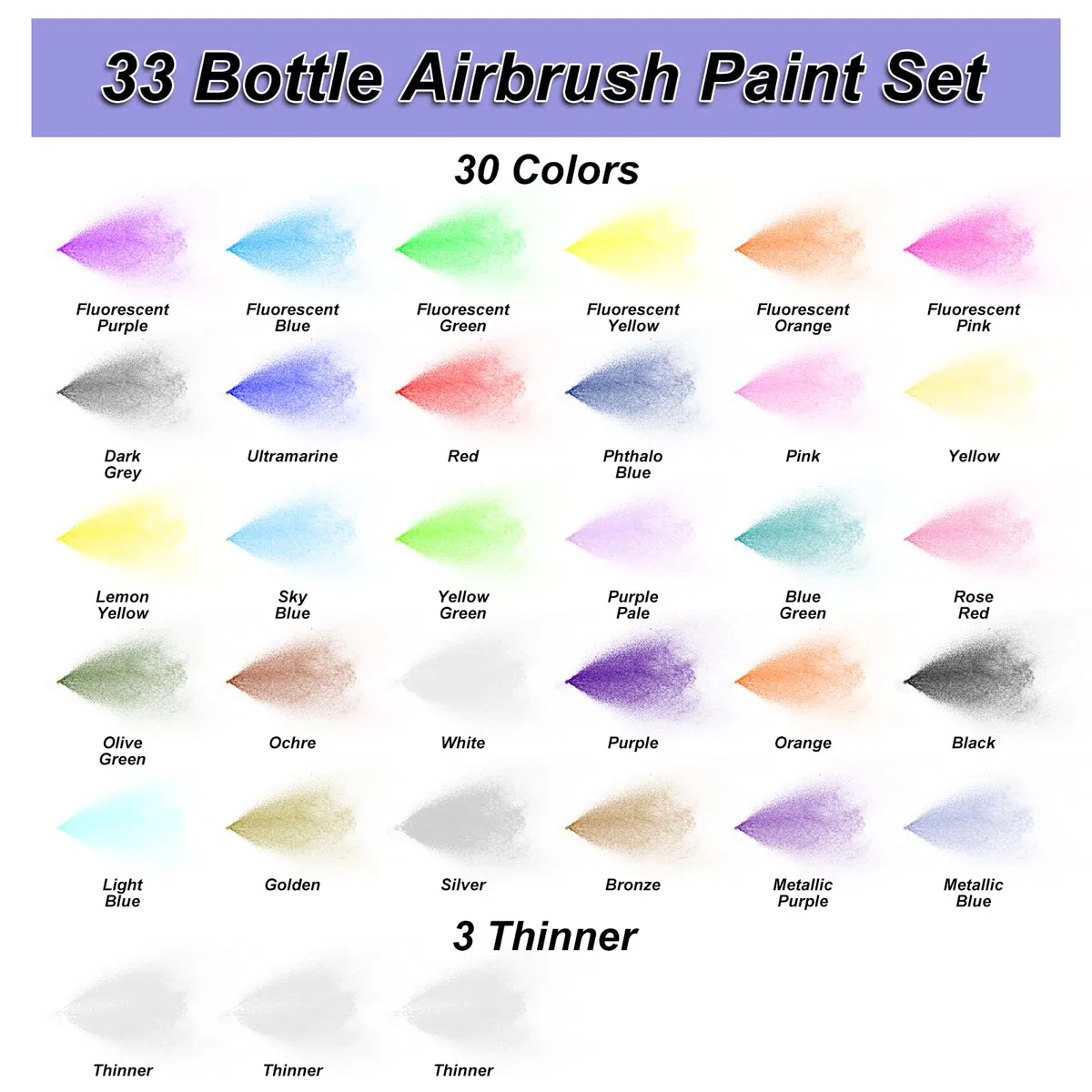 HOMY ARTY Pintura de Aerógrafo, 30 Colores Acrílico con 3 Diluyentes de Aerógrafo, a Base de Agua, Pintura Aerógrafo para Metal, Modelos de Plástico, Lienzo