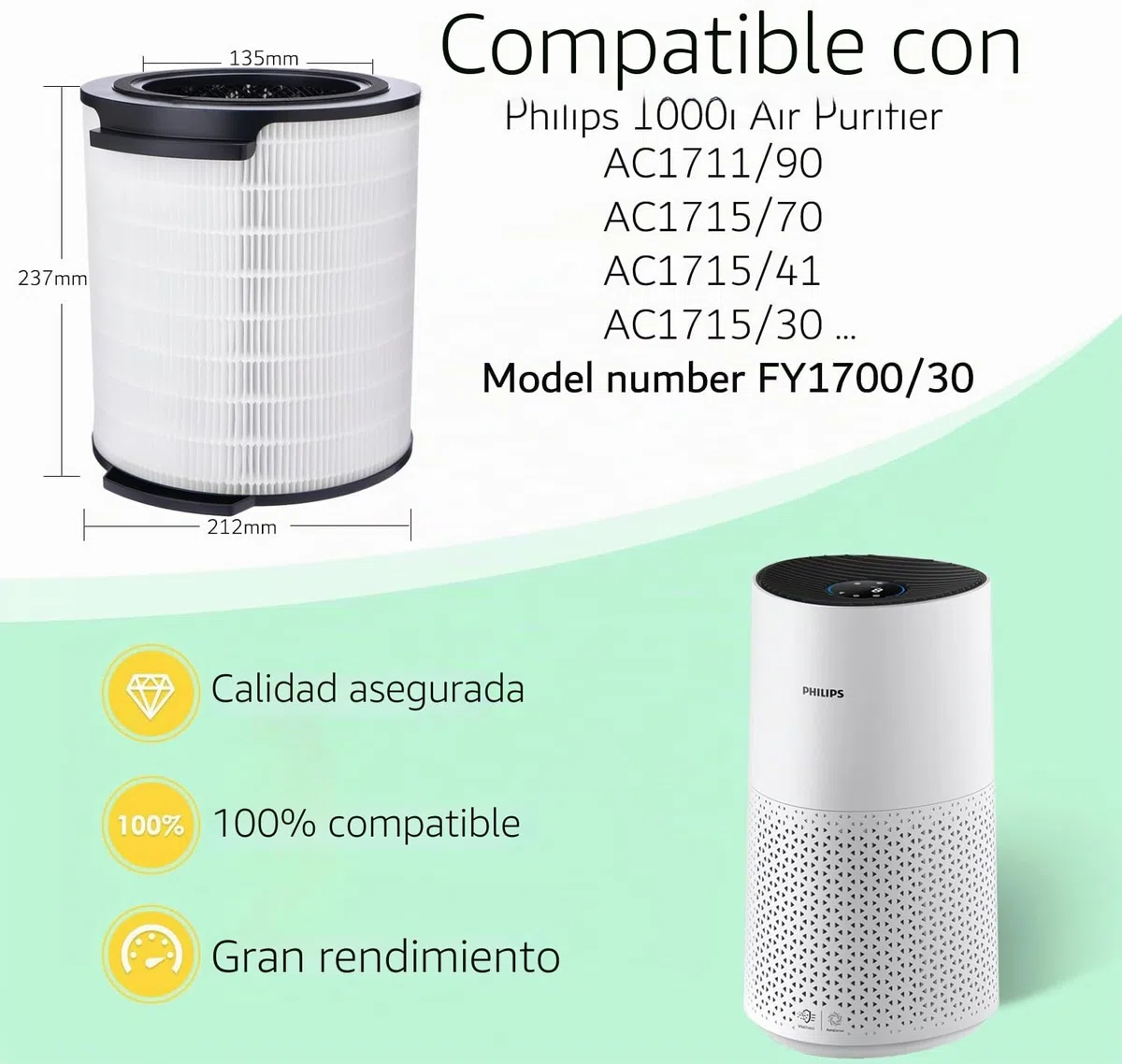 FY1700/30 filtro HEPA H13 3 en 1 con carbón activado compatible con Philips Serie 1000i AC1711/90, AC1715/30, AC1715/41 y AC1715/70 – elimina polvo, polen y alérgenos