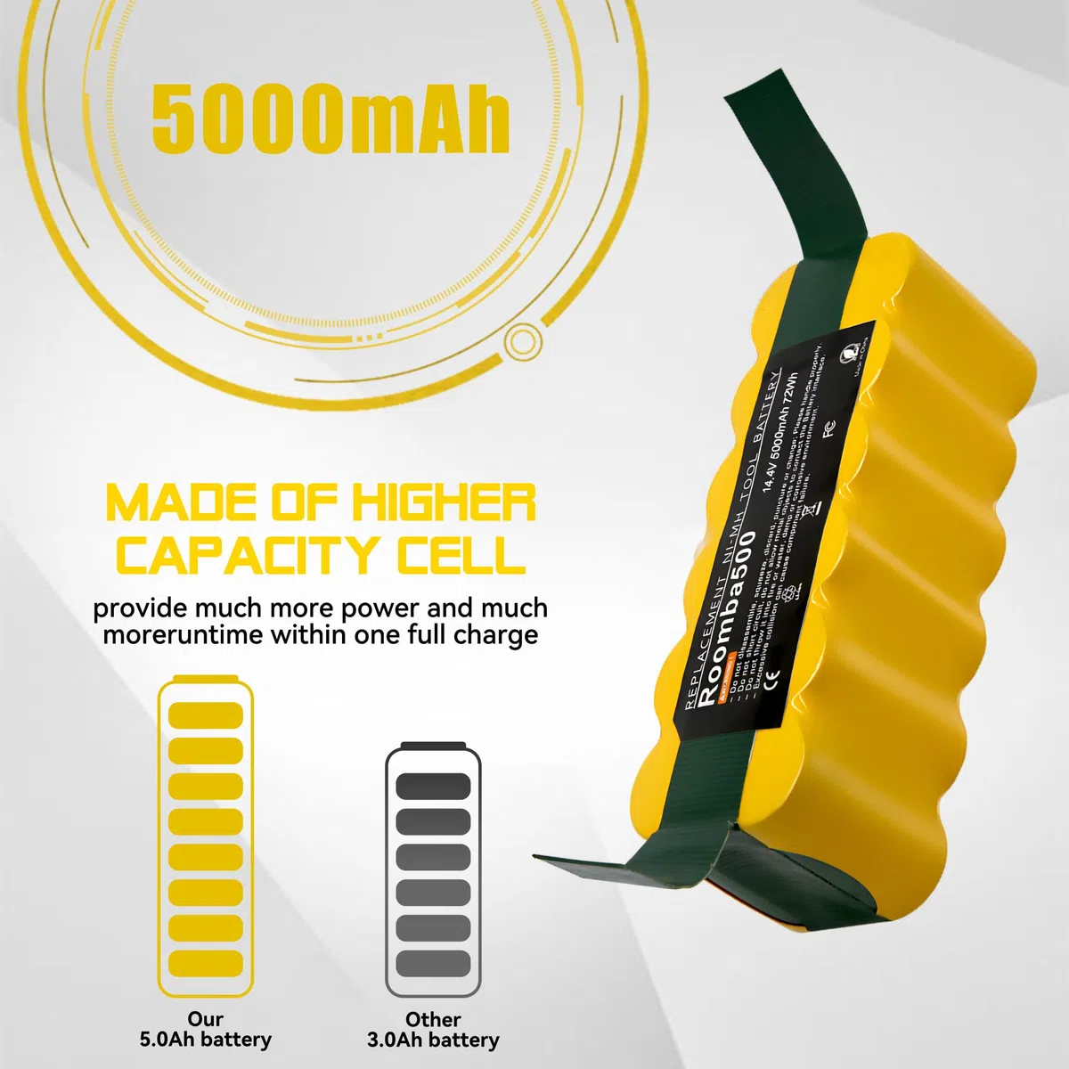 14,4V 5000mAh Batería para iRobot Roomba, Powtree NiMH Batería de Repuesto para Roomba R3 500 600 800 Series 510 530 532 535 540 550 560 562 570 580 620 630 650 660 760 760 790 780 880 900