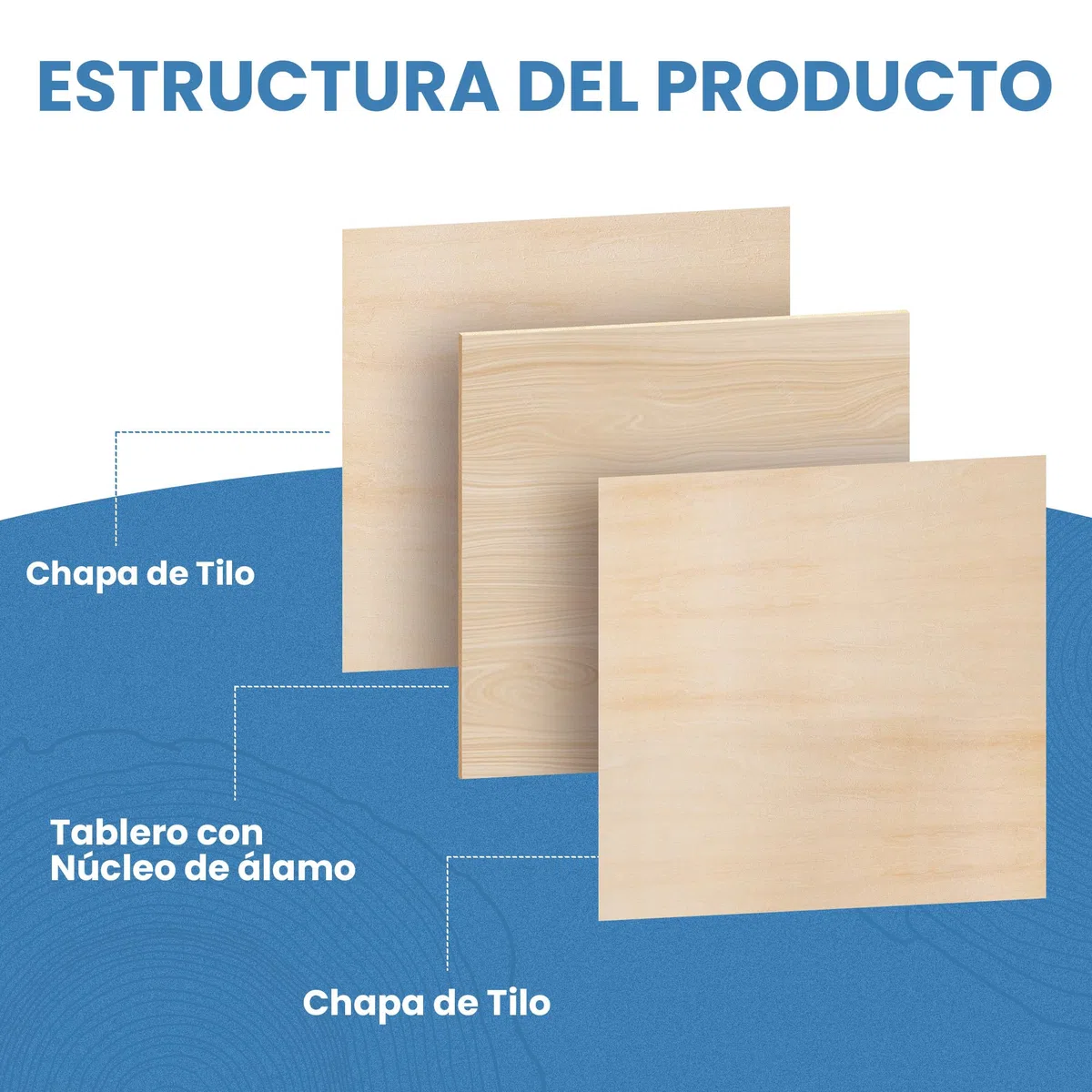 ROBOTIME 12 Piezas Placajes de Tilo Contrachapado, 305x305x3mm, Tabla de Madera en Bruto, Panel de Hoja para Corte Láser, Ideal para Pintura, Pirograbado, Bricolaje, Fabricación de Maquetas